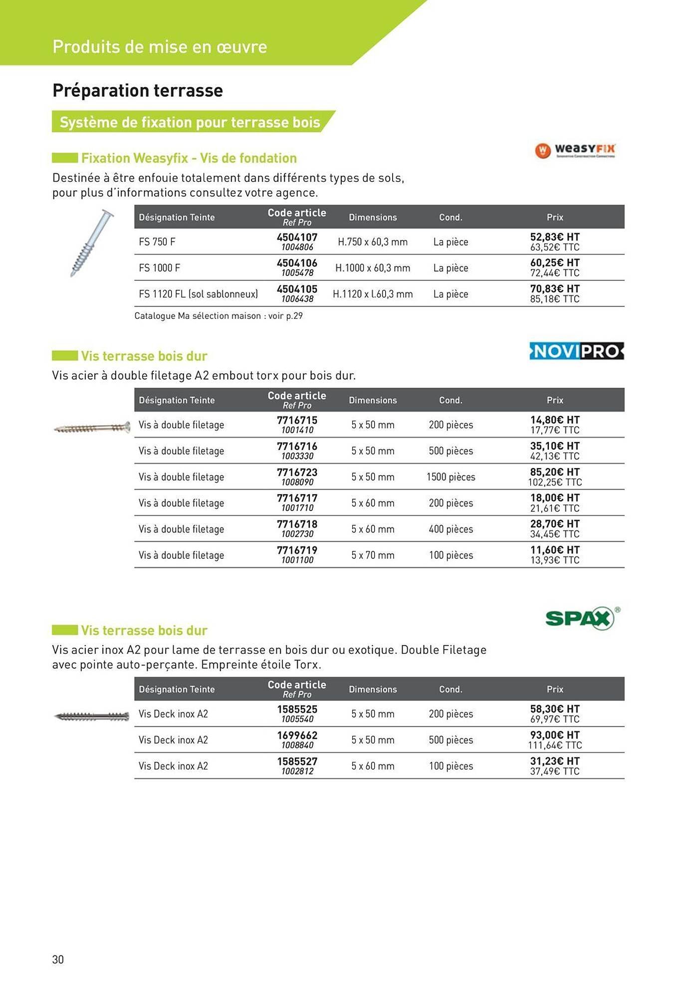 Catalogue Point P (2025-08-19 - 2025-08-31)