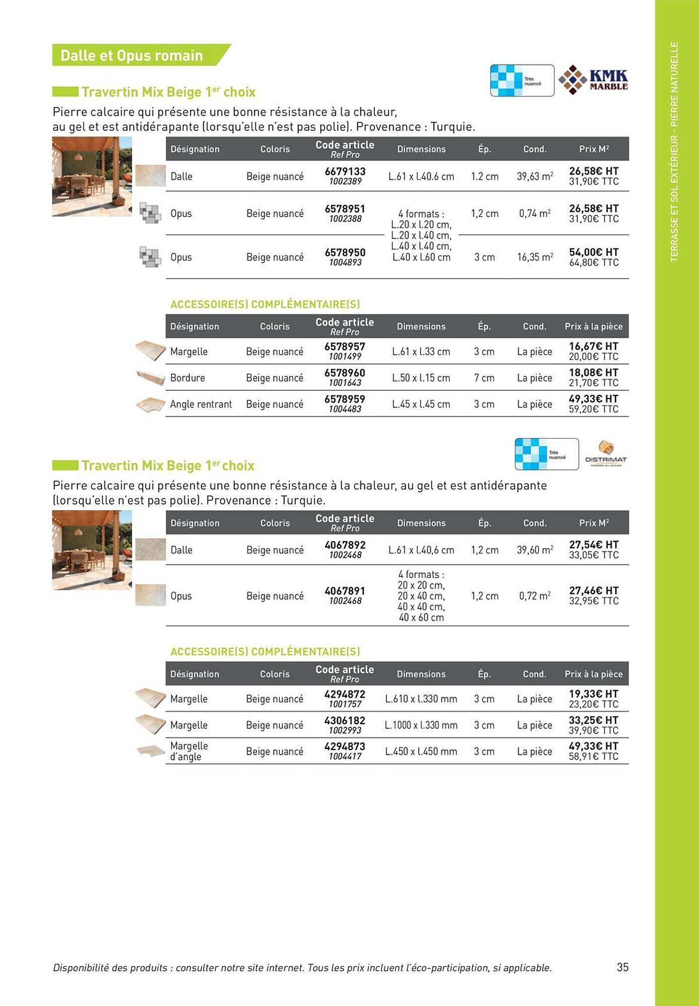 Catalogue Point P (2025-08-19 - 2025-08-31)