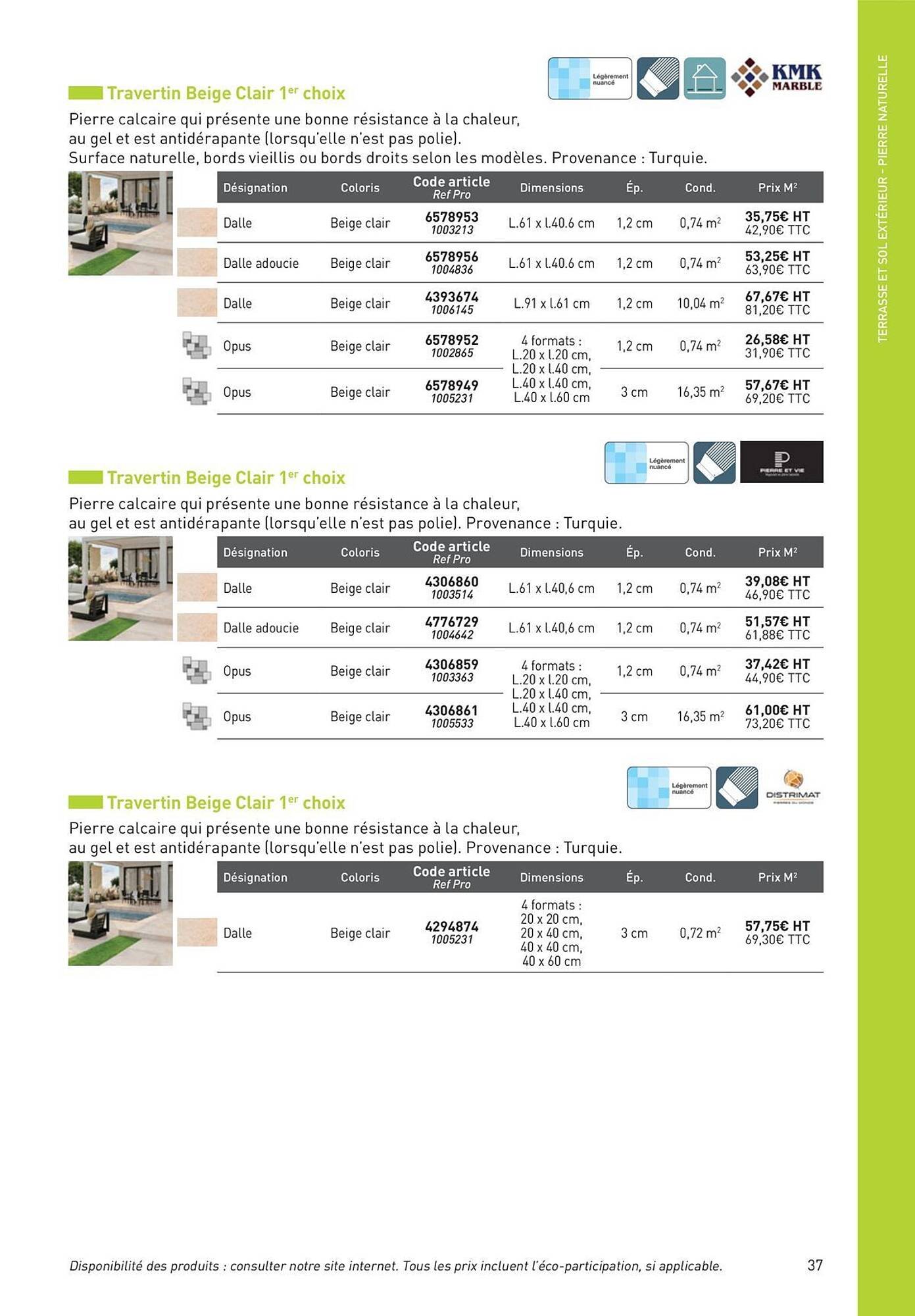 Catalogue Point P (2025-08-19 - 2025-08-31)