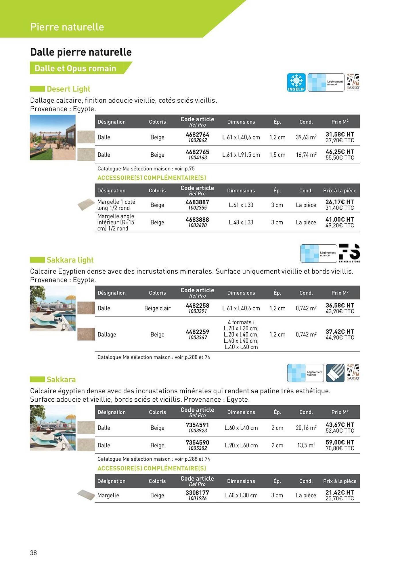 Catalogue Point P (2025-08-19 - 2025-08-31)
