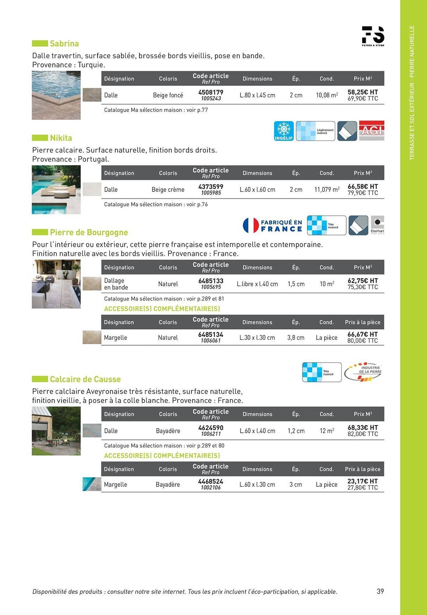 Catalogue Point P (2025-08-19 - 2025-08-31)