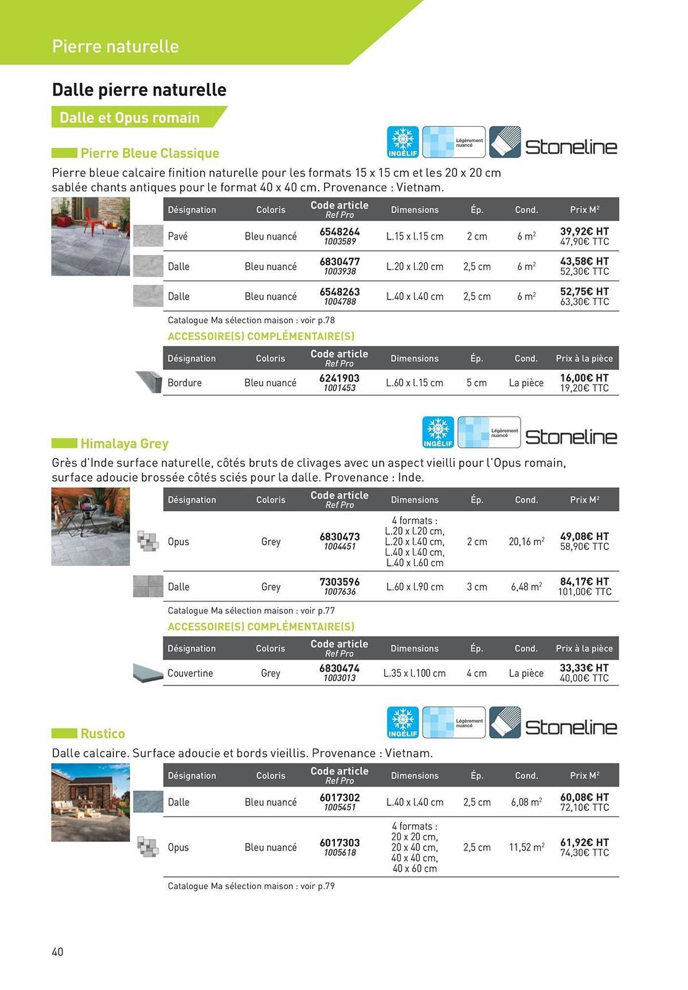 Catalogue Point P (2025-08-19 - 2025-08-31)