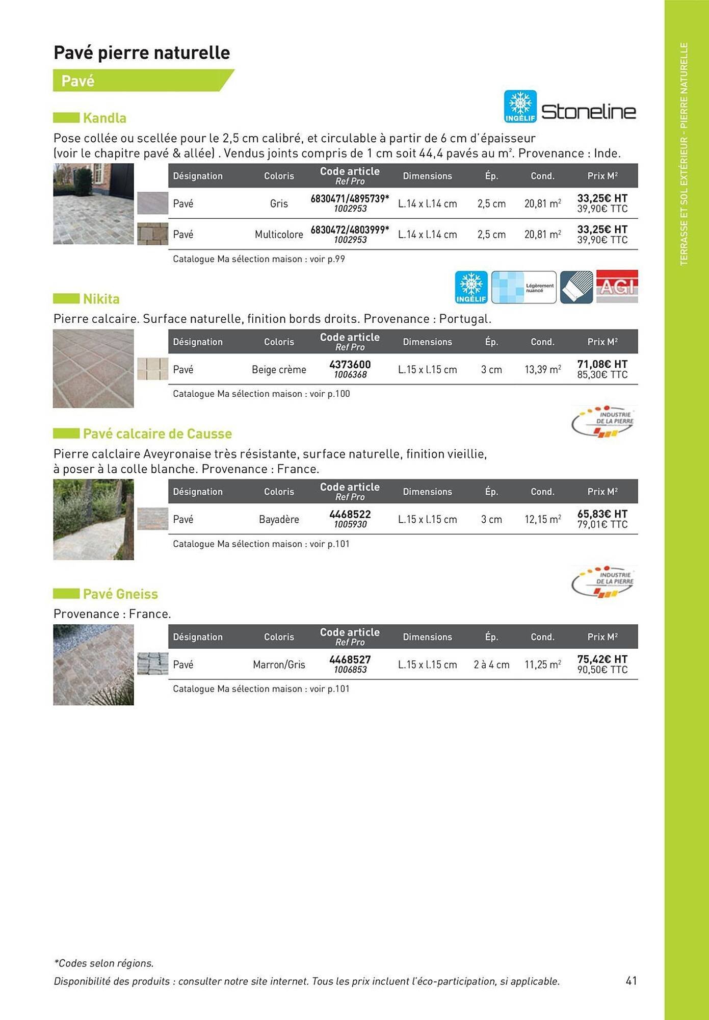 Catalogue Point P (2025-08-19 - 2025-08-31)
