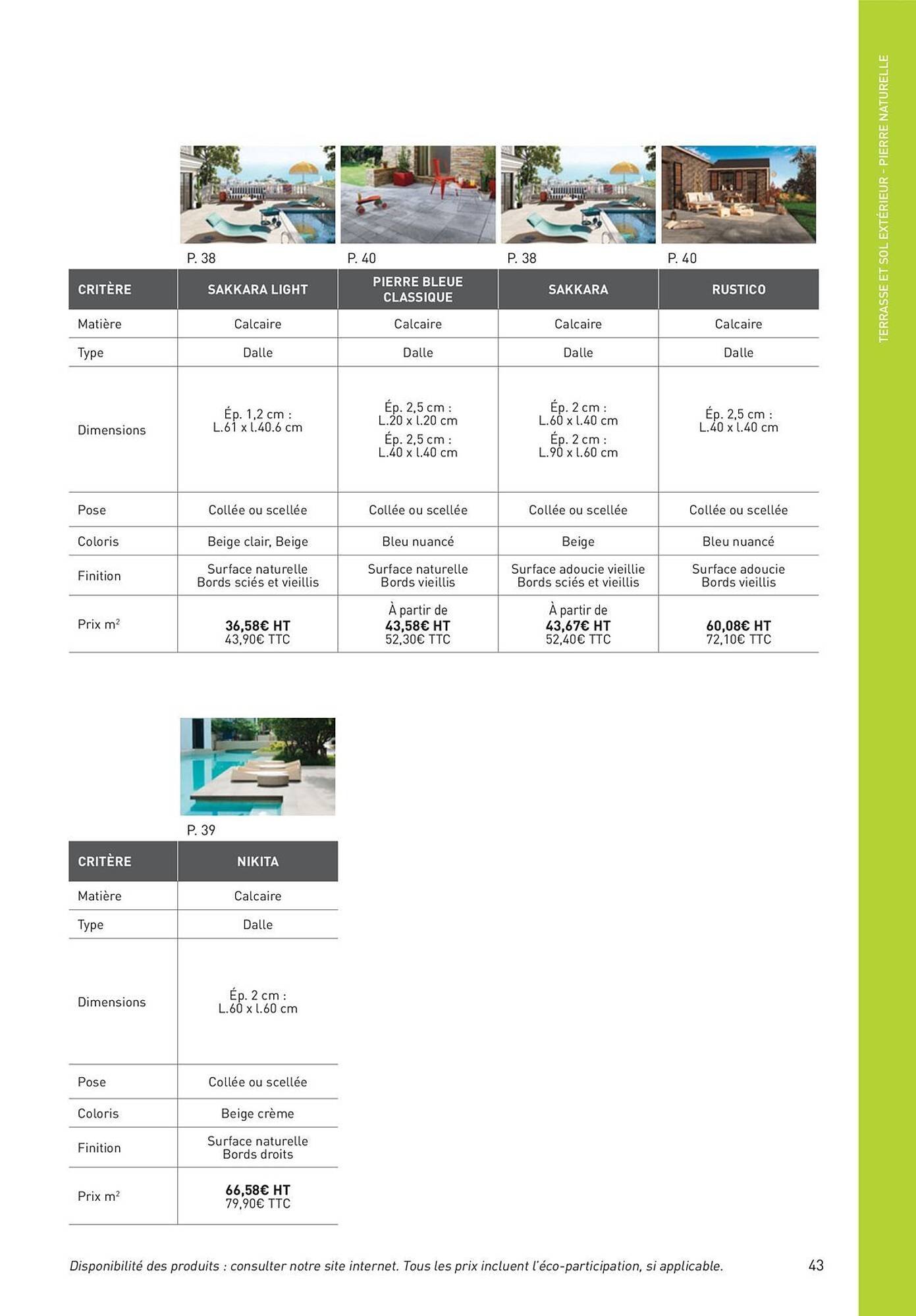 Catalogue Point P (2025-08-19 - 2025-08-31)