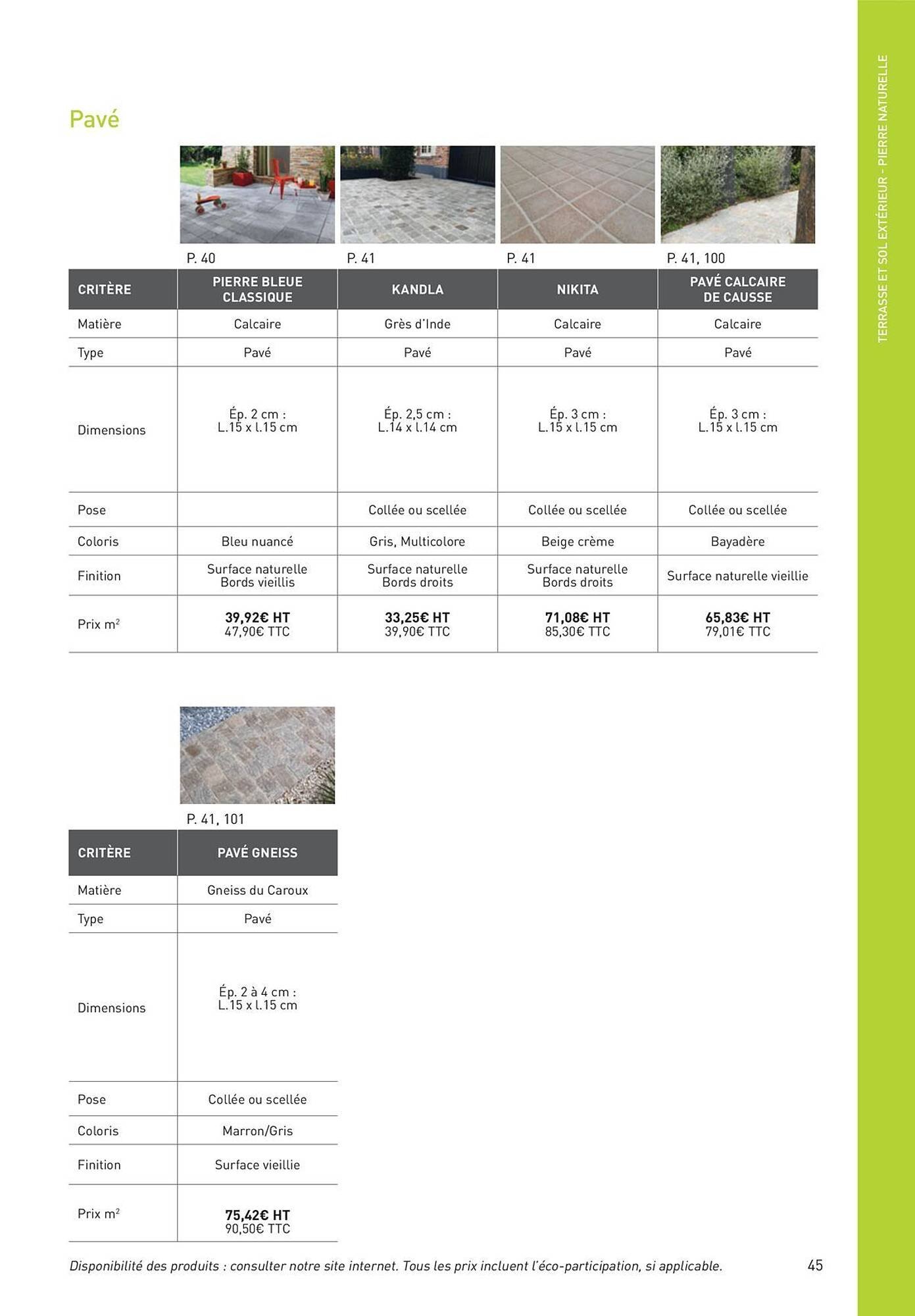 Catalogue Point P (2025-08-19 - 2025-08-31)