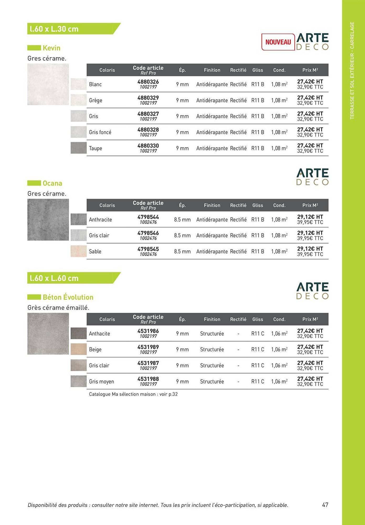 Catalogue Point P (2025-08-19 - 2025-08-31)
