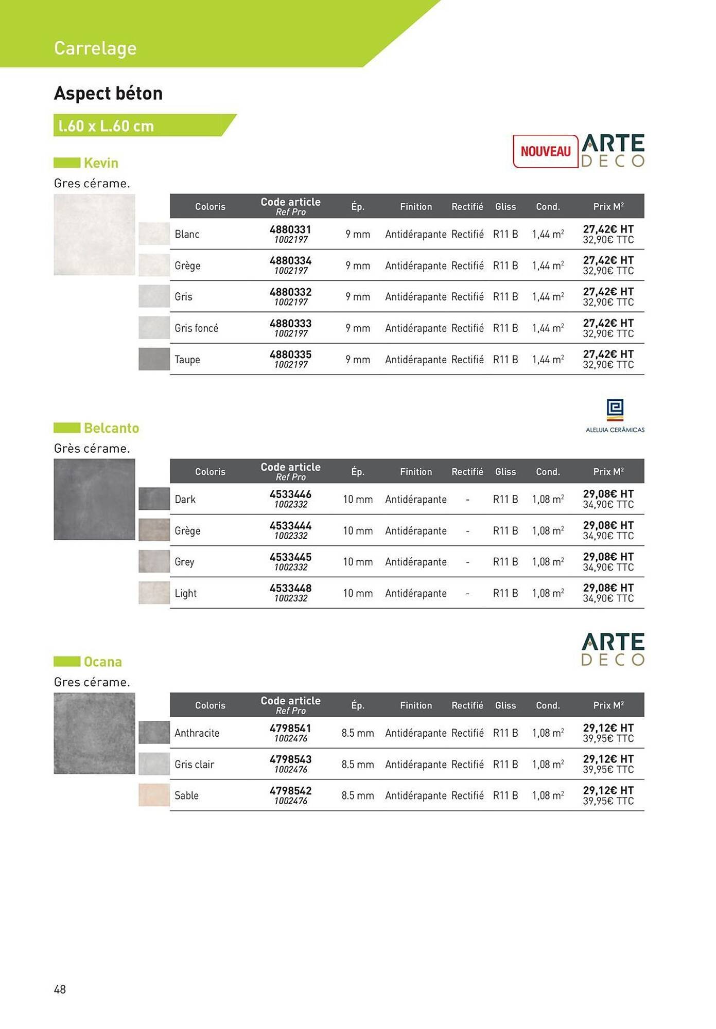 Catalogue Point P (2025-08-19 - 2025-08-31)