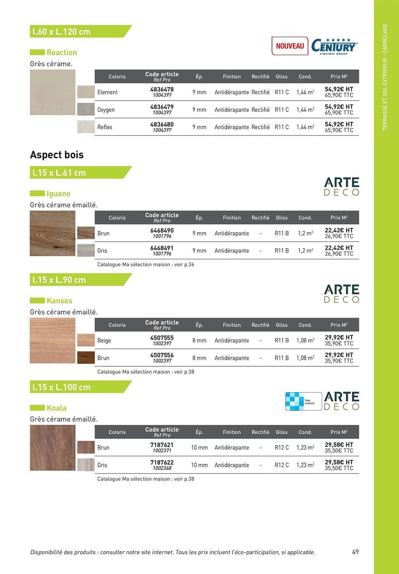 Catalogue Point P (2025-08-19 - 2025-08-31)