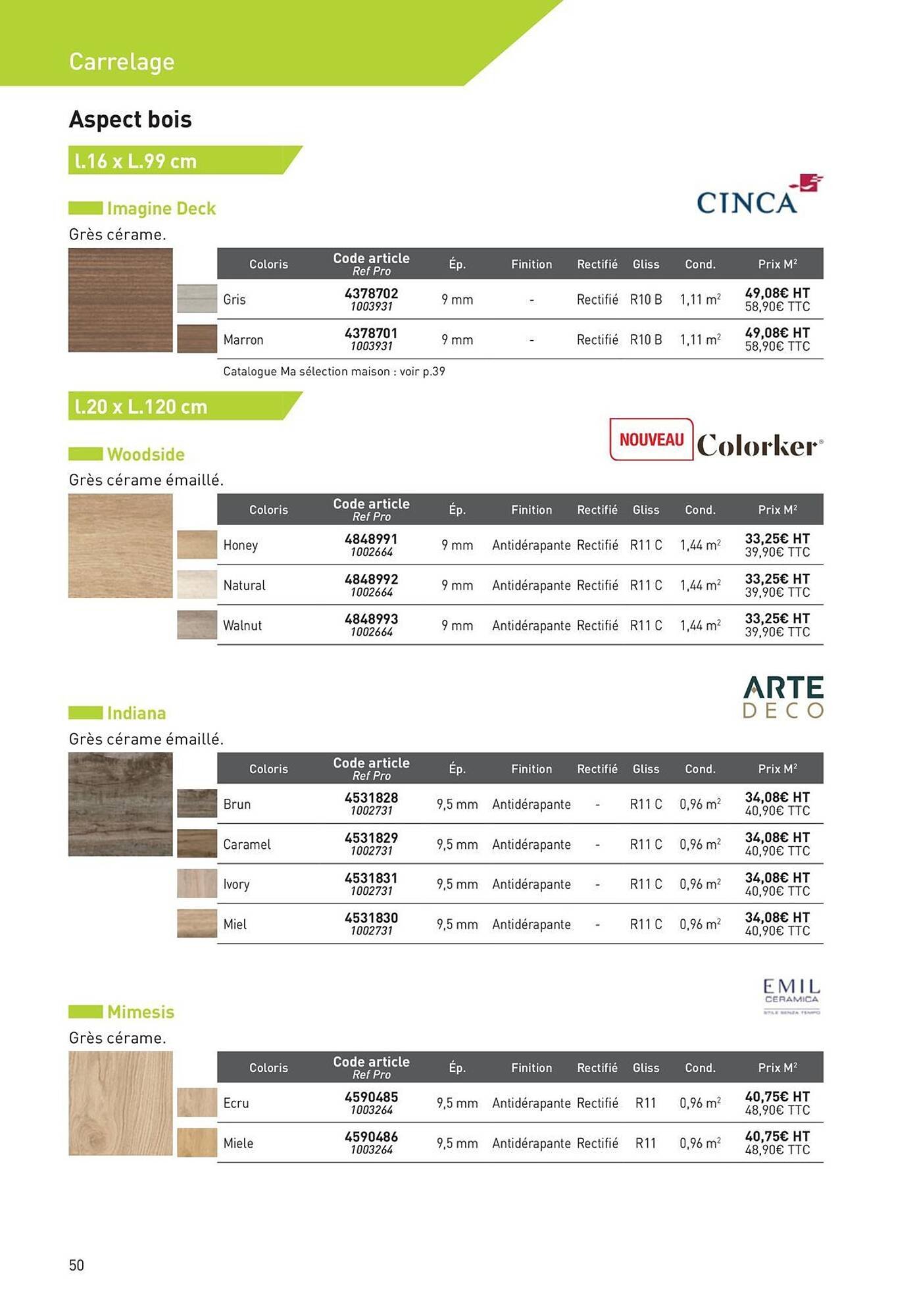 Catalogue Point P (2025-08-19 - 2025-08-31)