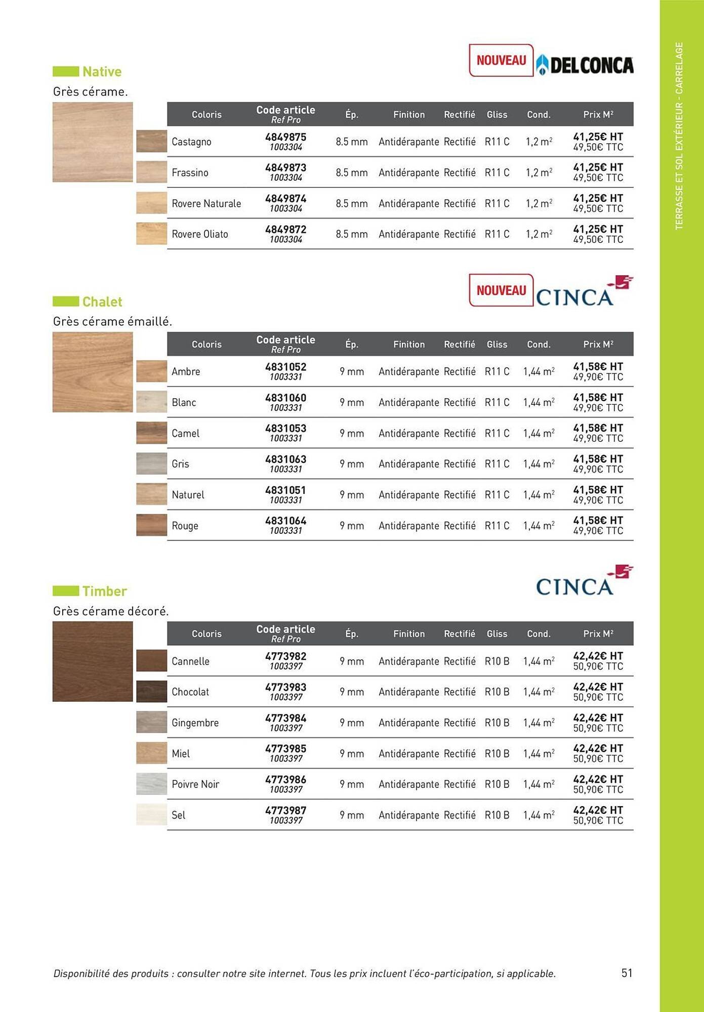 Catalogue Point P (2025-08-19 - 2025-08-31)