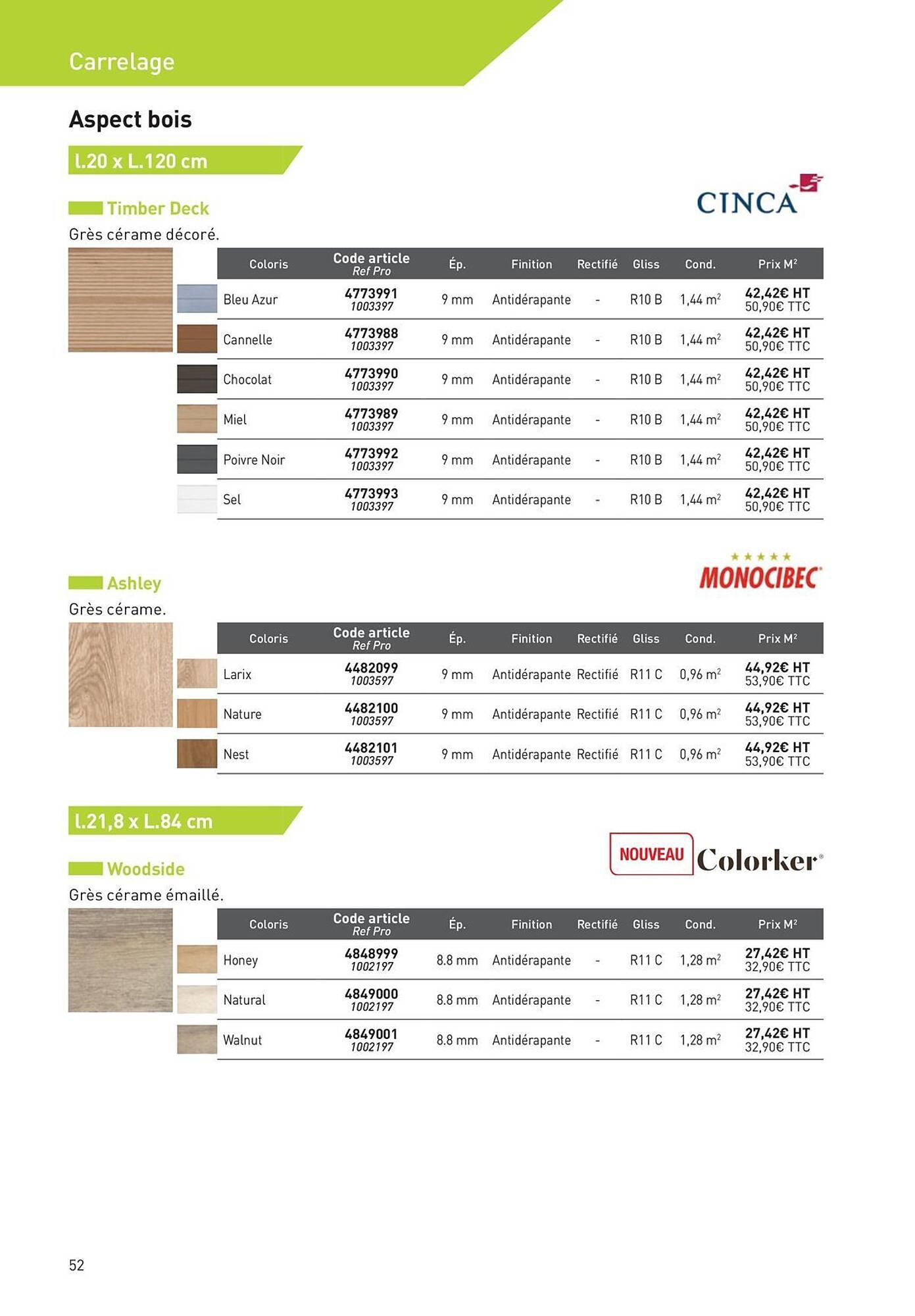 Catalogue Point P (2025-08-19 - 2025-08-31)
