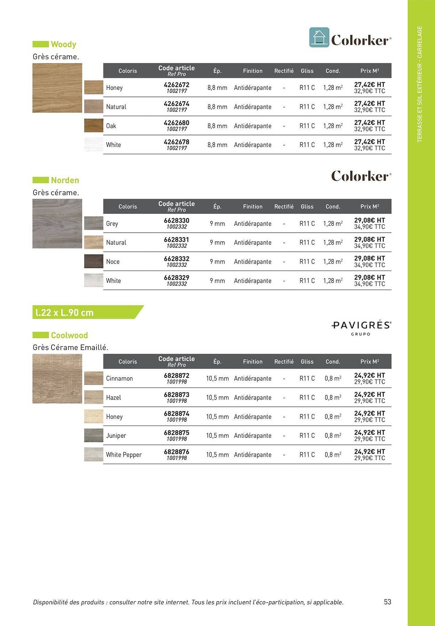 Catalogue Point P (2025-08-19 - 2025-08-31)