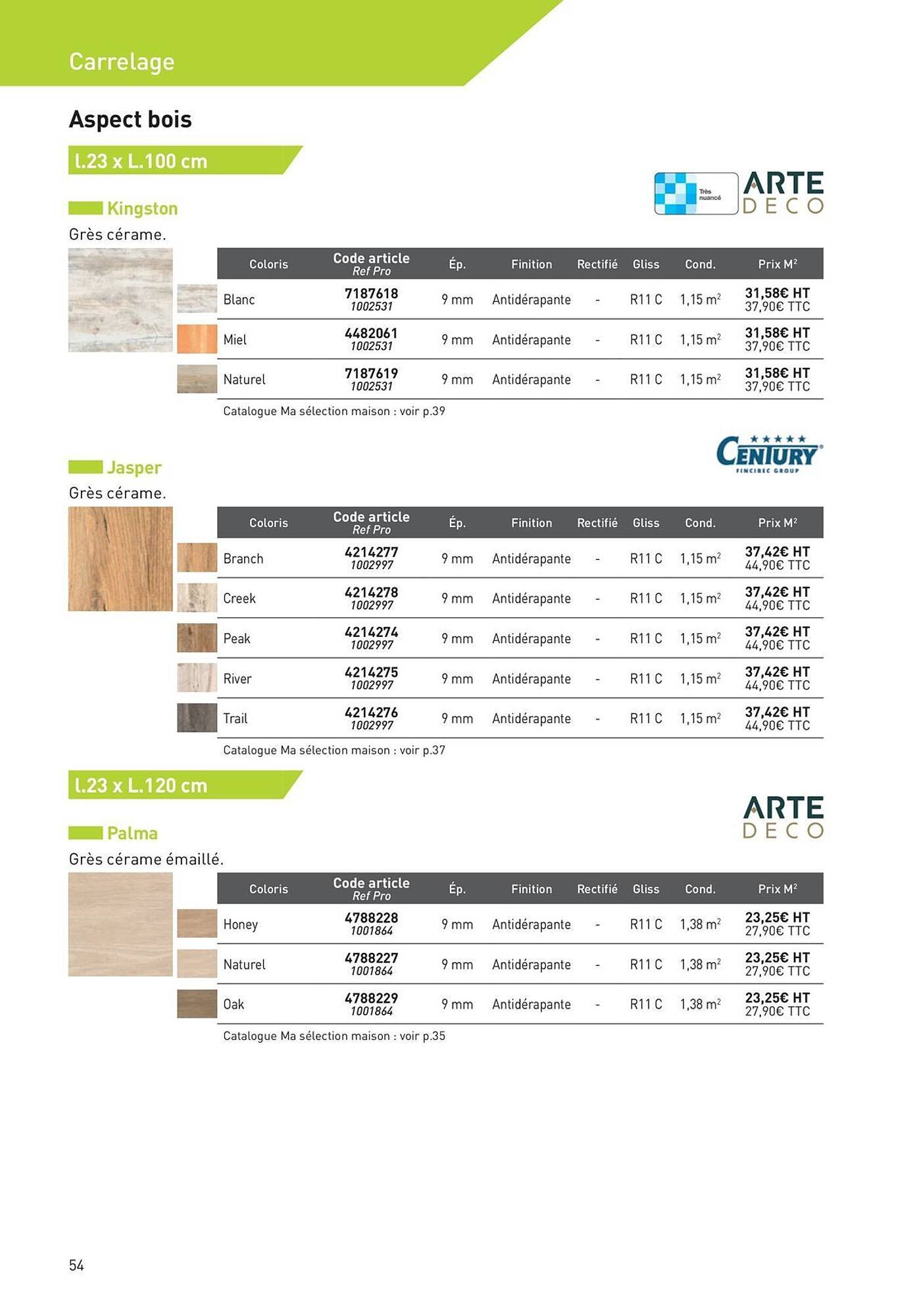 Catalogue Point P (2025-08-19 - 2025-08-31)