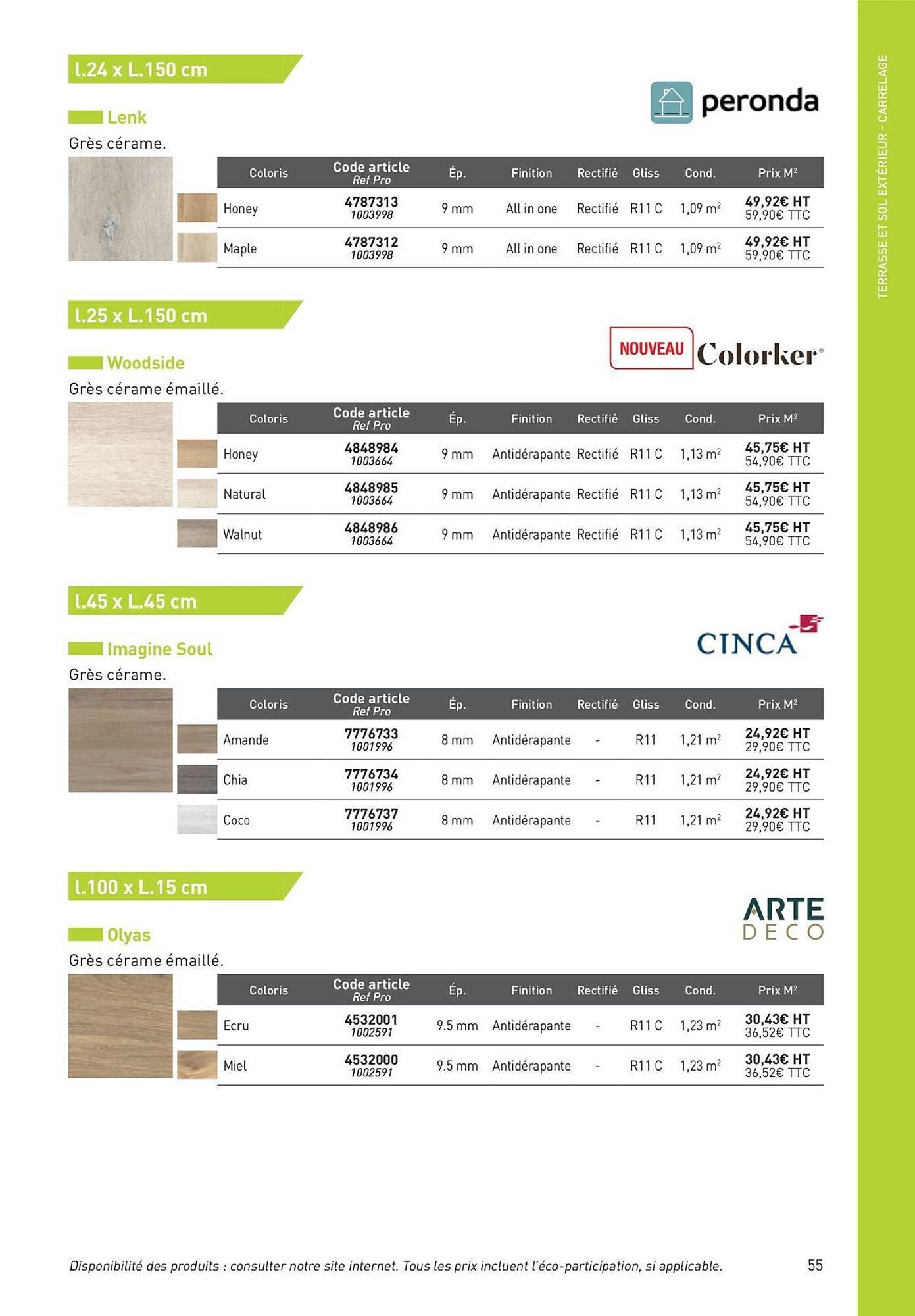 Catalogue Point P (2025-08-19 - 2025-08-31)