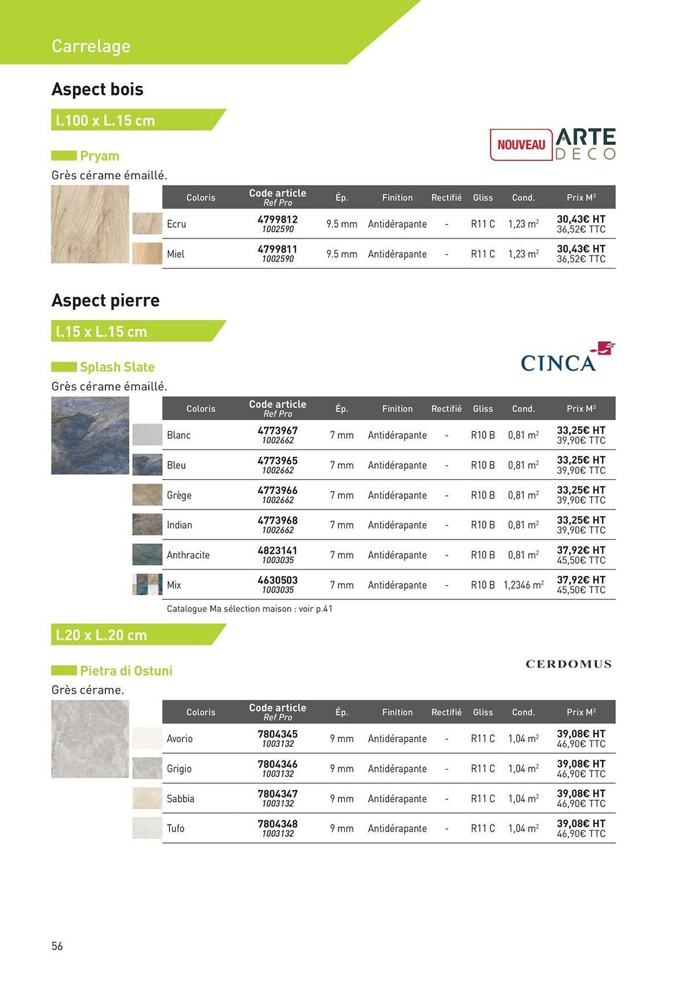 Catalogue Point P (2025-08-19 - 2025-08-31)