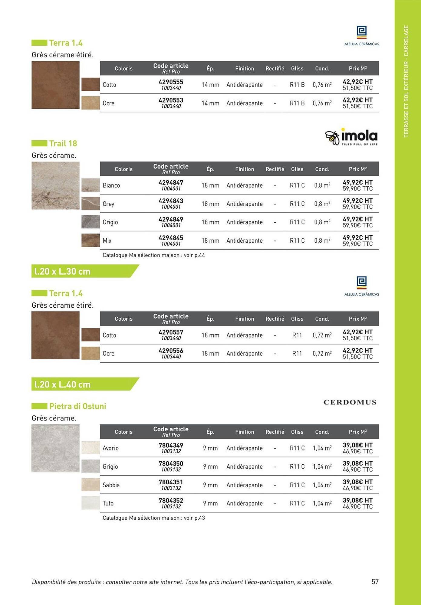 Catalogue Point P (2025-08-19 - 2025-08-31)
