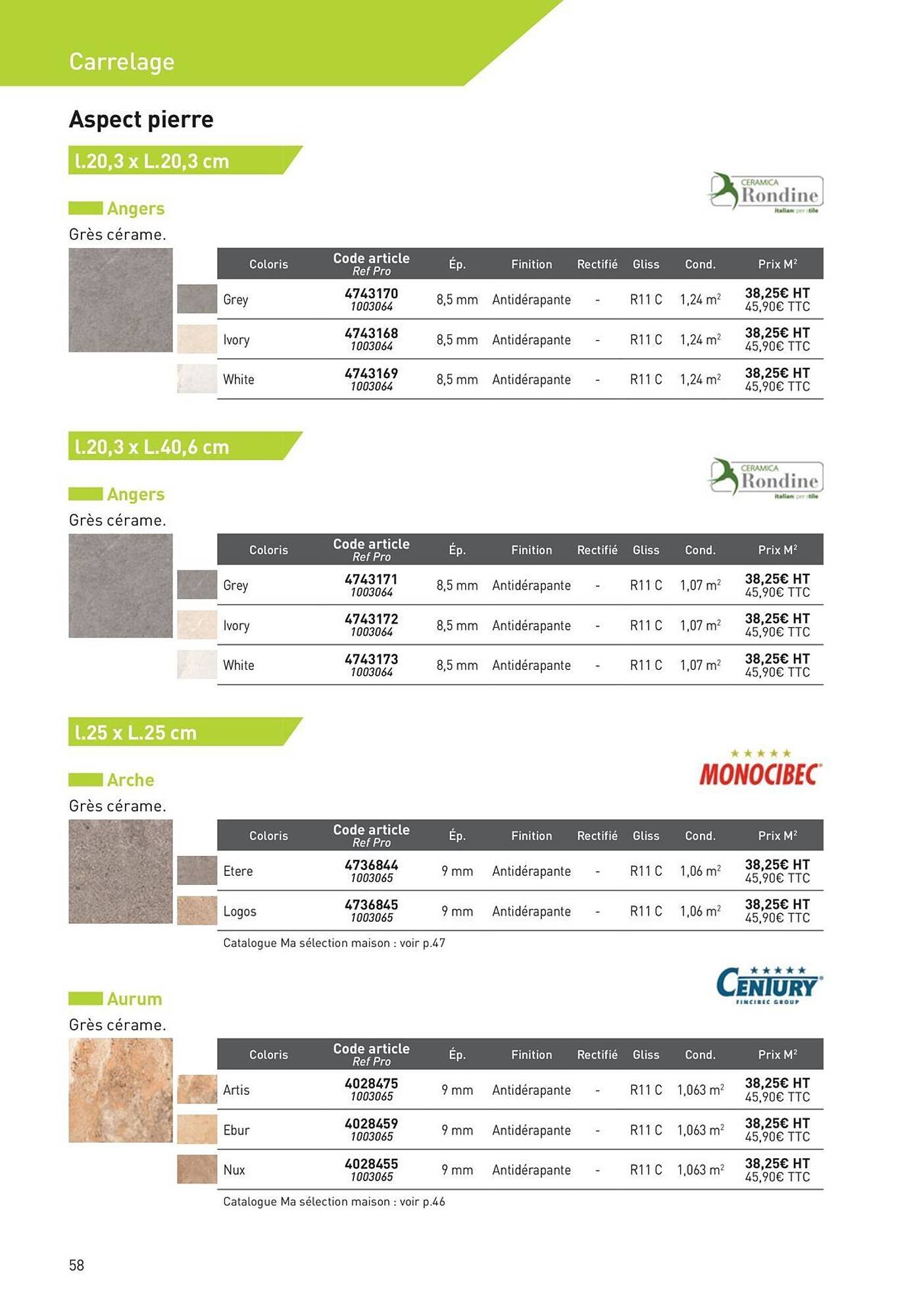 Catalogue Point P (2025-08-19 - 2025-08-31)