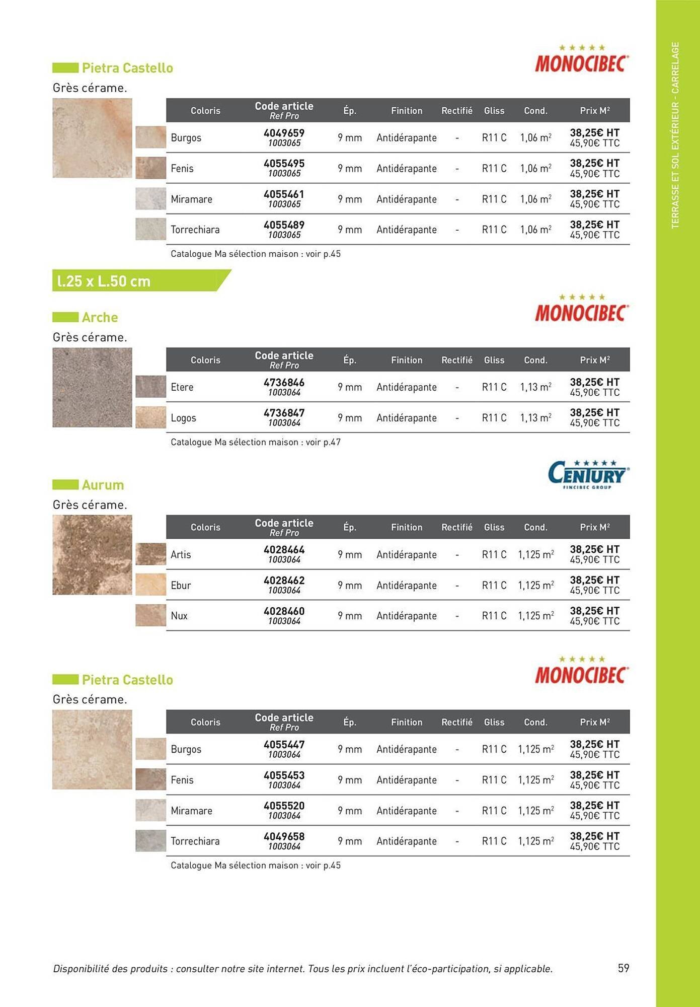 Catalogue Point P (2025-08-19 - 2025-08-31)