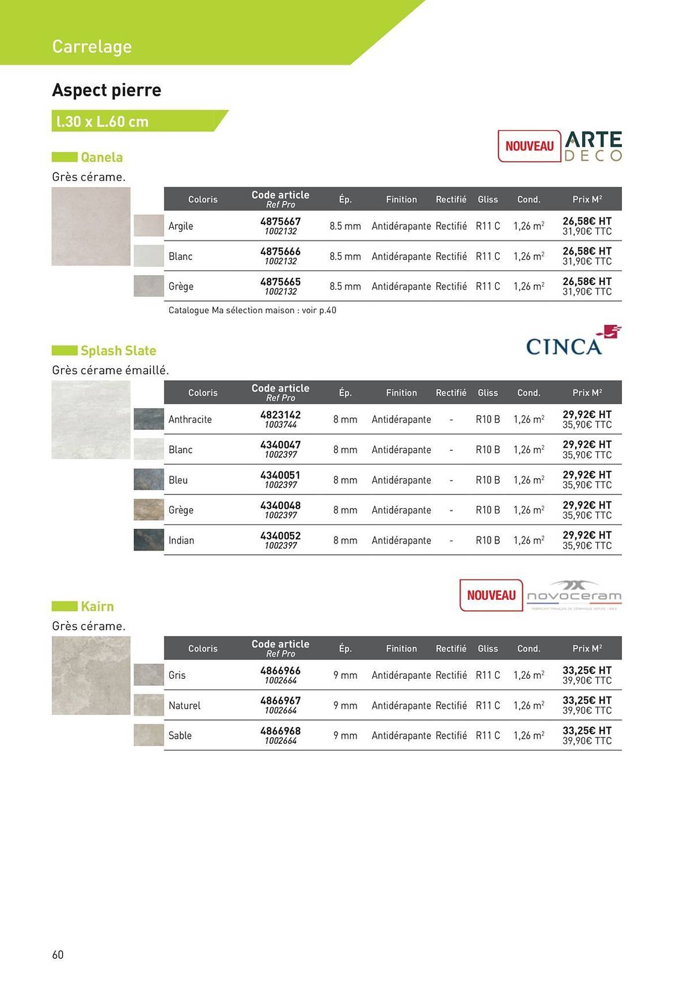 Catalogue Point P (2025-08-19 - 2025-08-31)