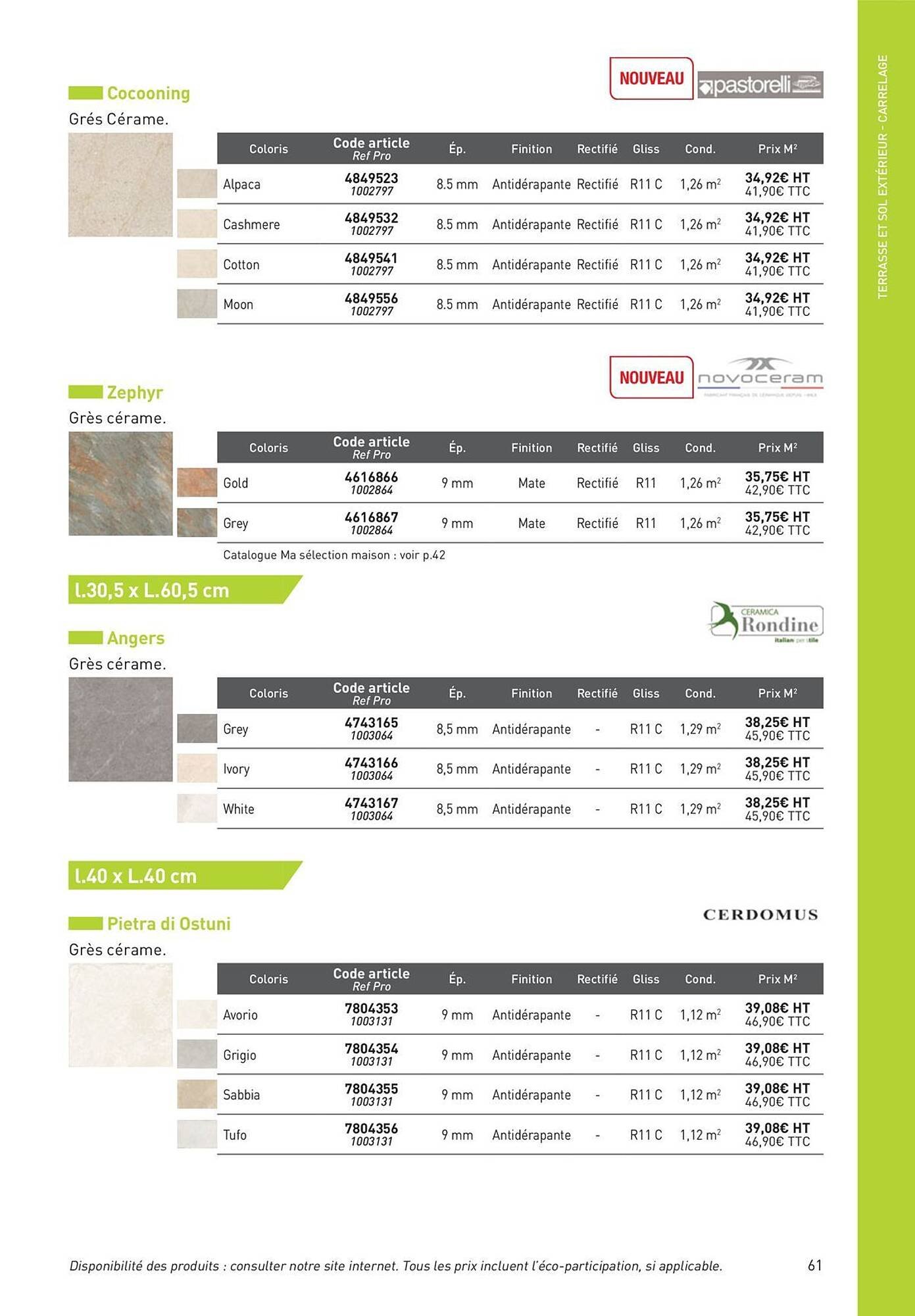 Catalogue Point P (2025-08-19 - 2025-08-31)