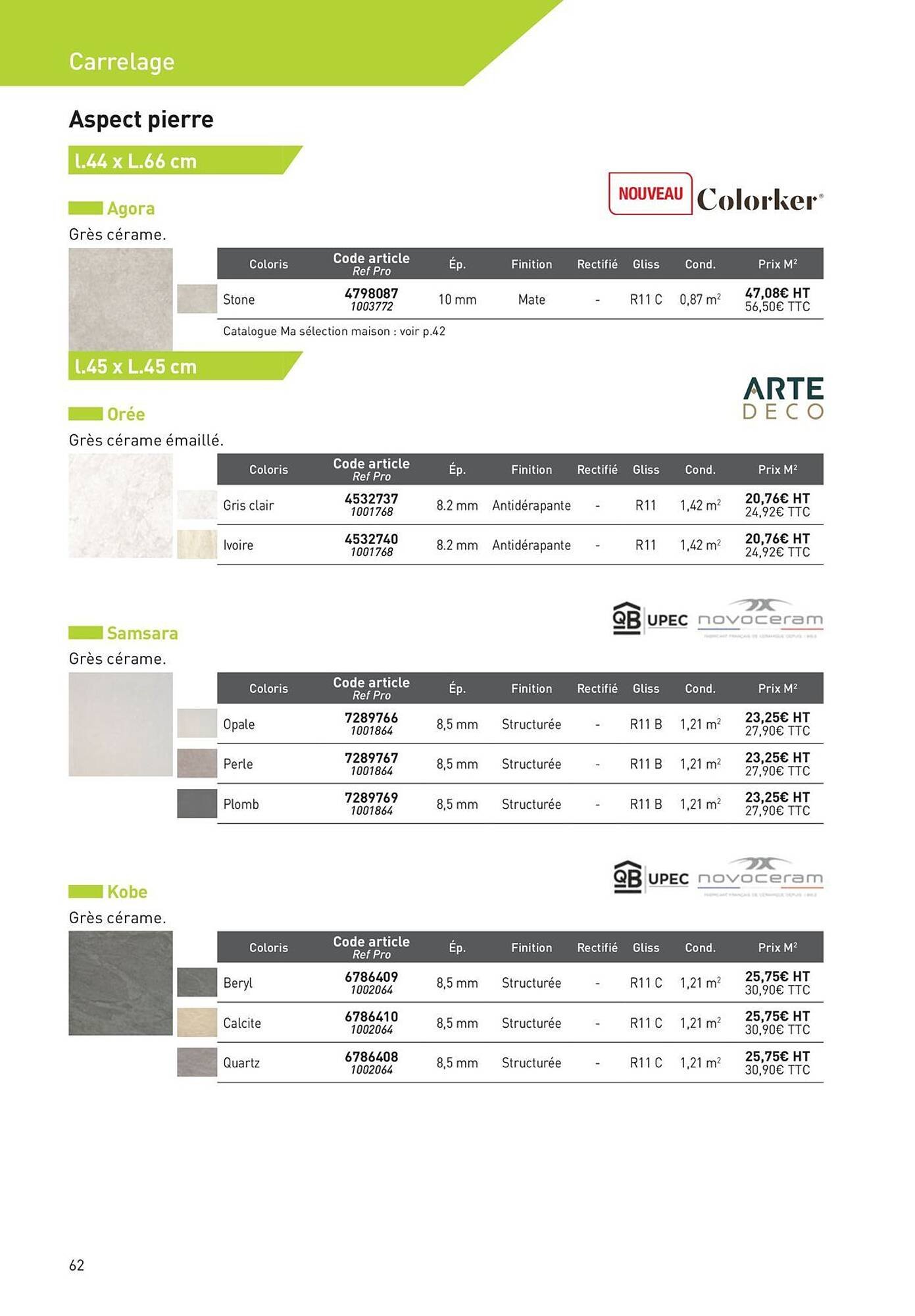 Catalogue Point P (2025-08-19 - 2025-08-31)
