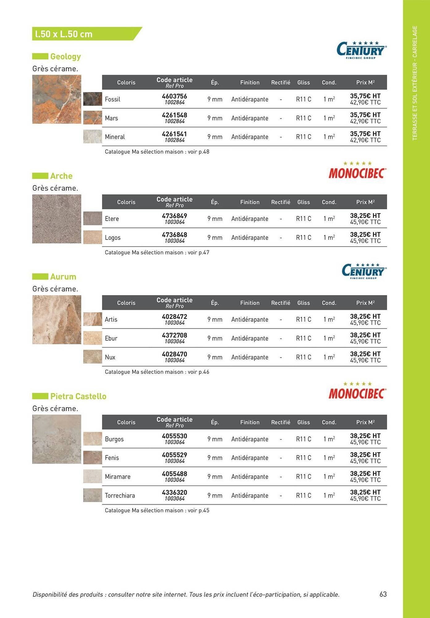 Catalogue Point P (2025-08-19 - 2025-08-31)