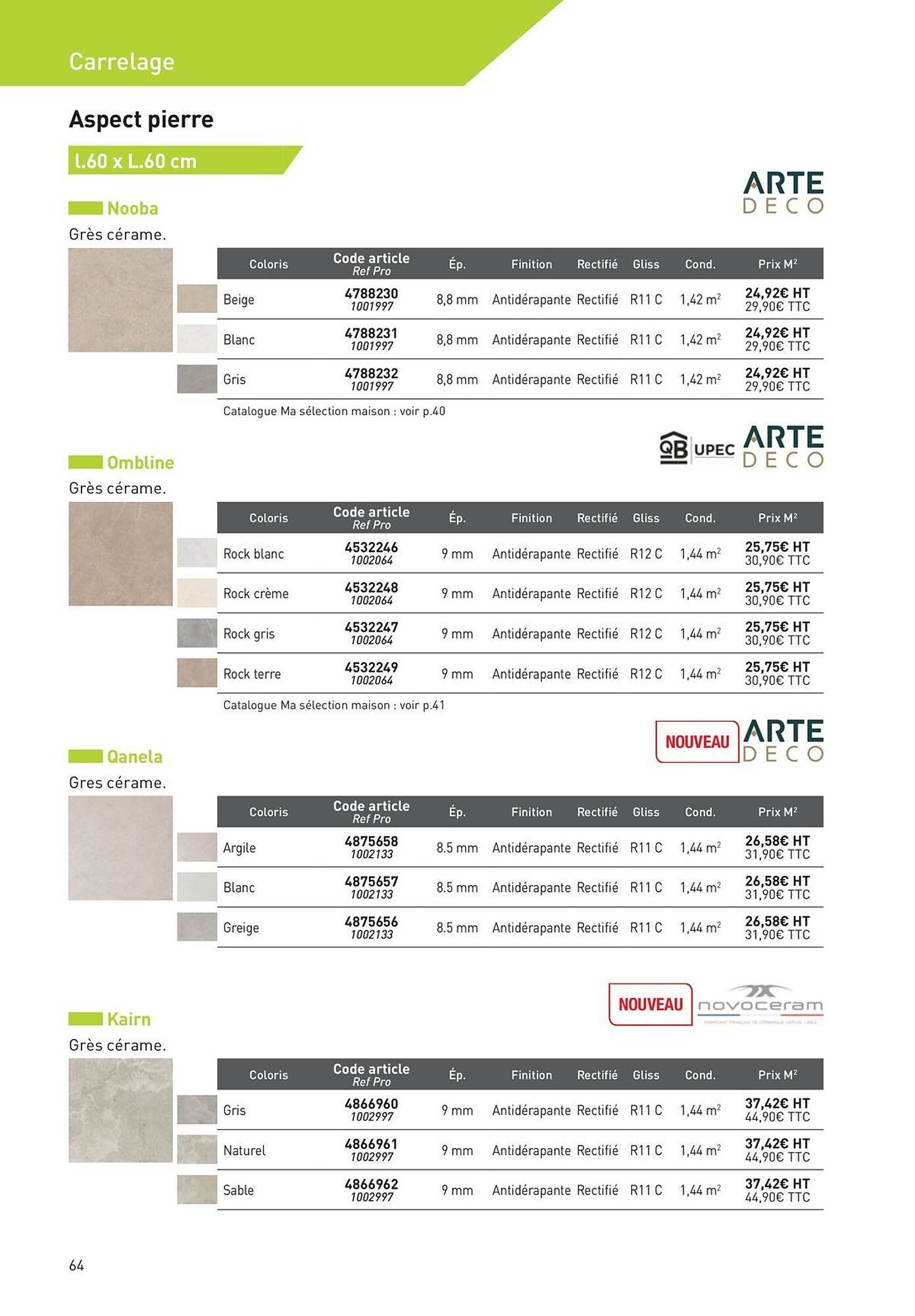 Catalogue Point P (2025-08-19 - 2025-08-31)