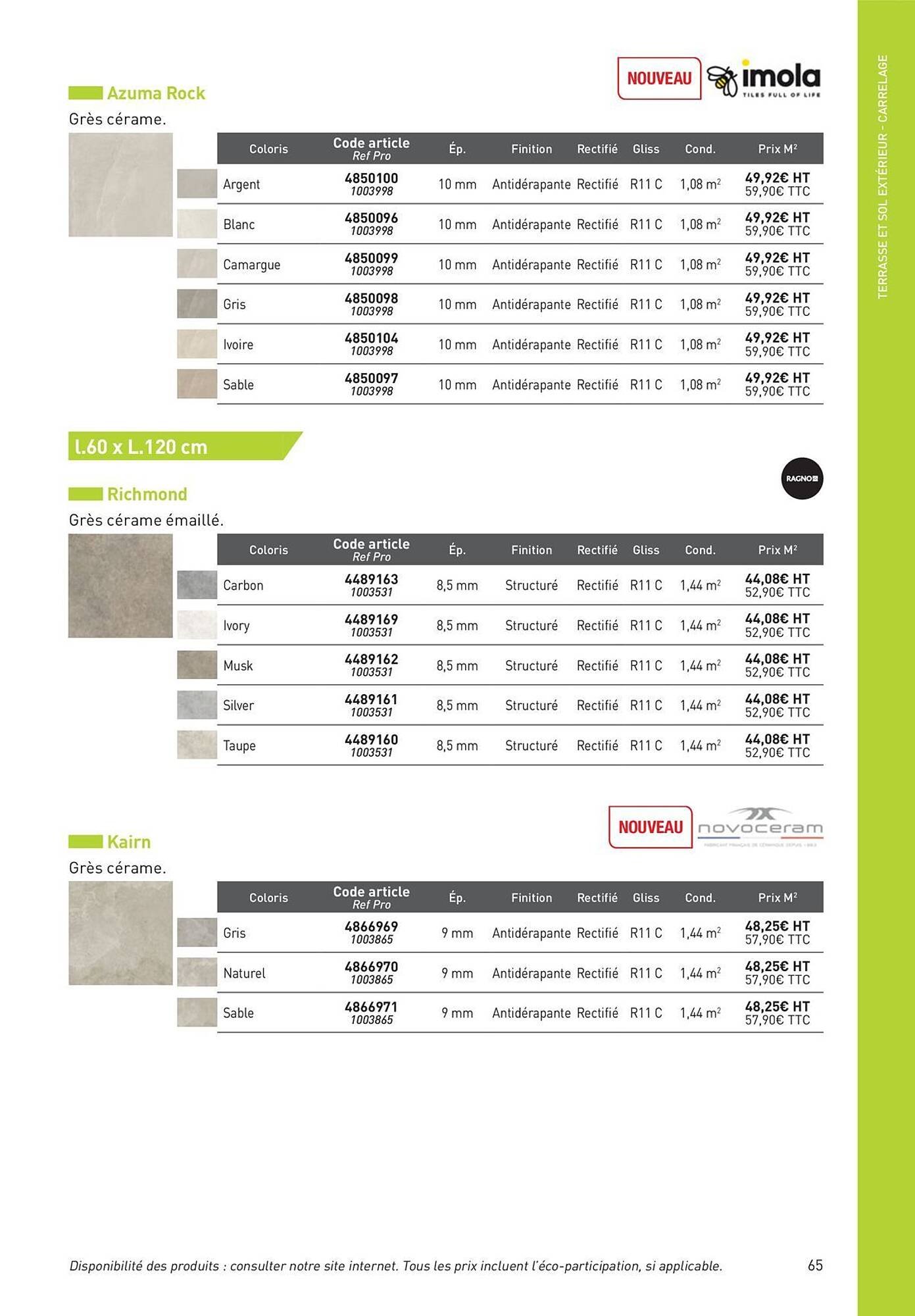 Catalogue Point P (2025-08-19 - 2025-08-31)