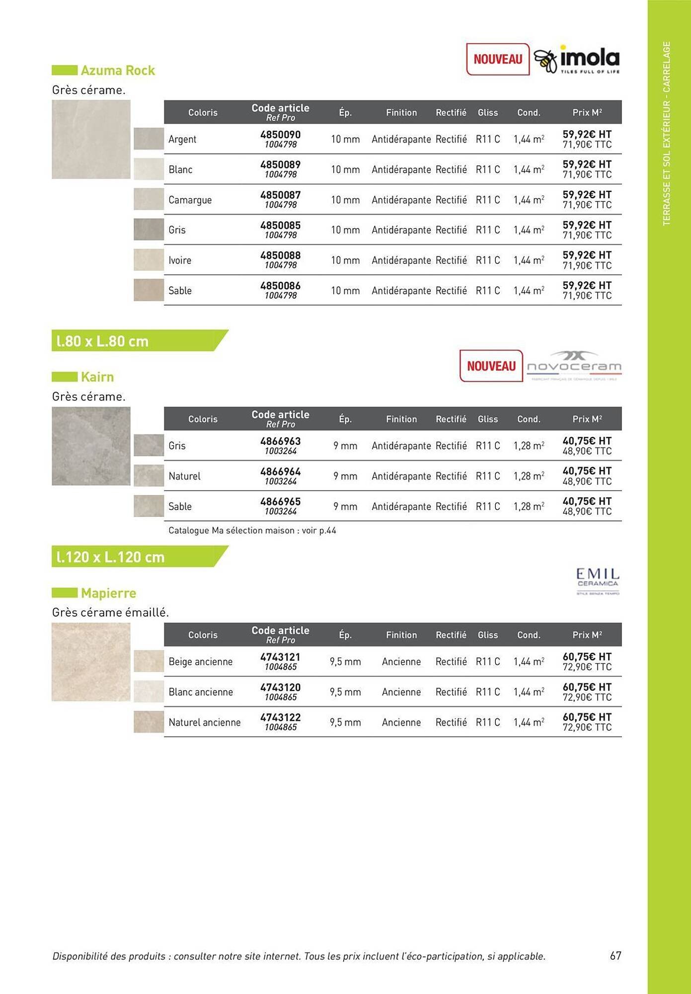Catalogue Point P (2025-08-19 - 2025-08-31)