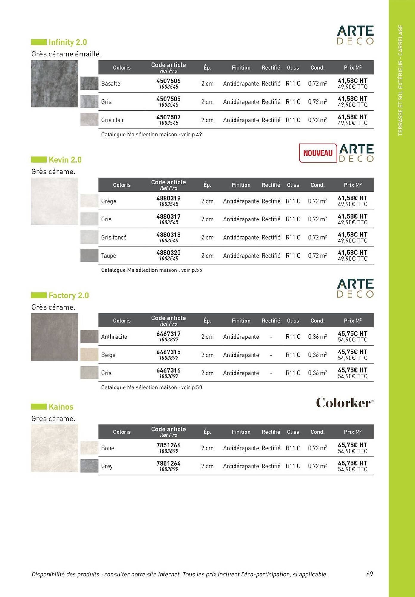 Catalogue Point P (2025-08-19 - 2025-08-31)