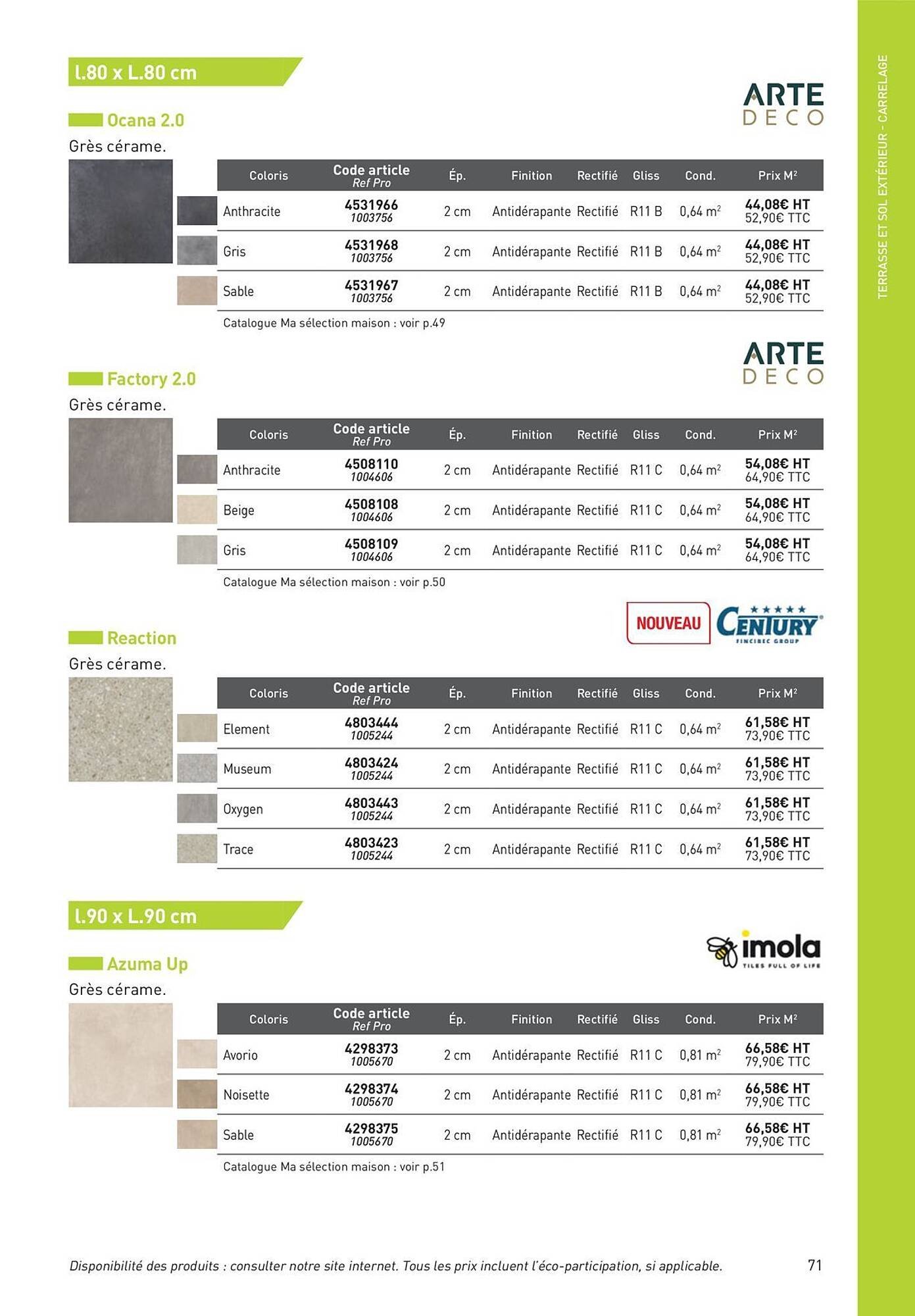 Catalogue Point P (2025-08-19 - 2025-08-31)