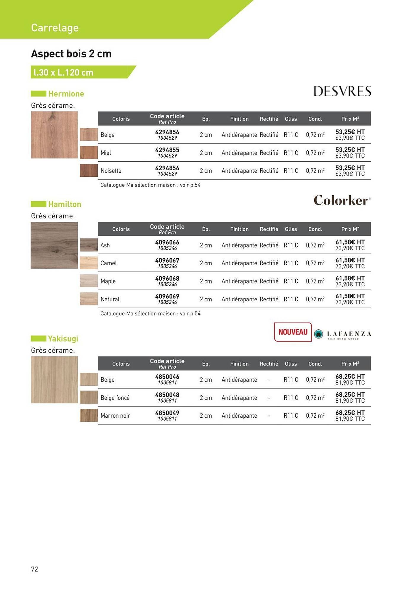 Catalogue Point P (2025-08-19 - 2025-08-31)