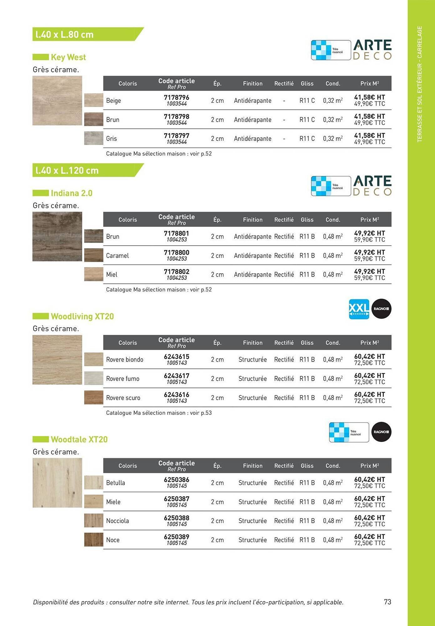 Catalogue Point P (2025-08-19 - 2025-08-31)