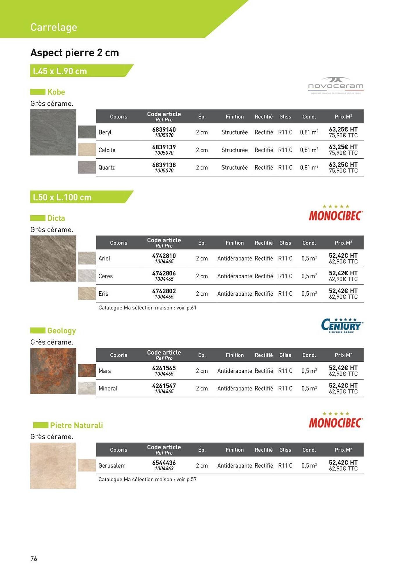 Catalogue Point P (2025-08-19 - 2025-08-31)