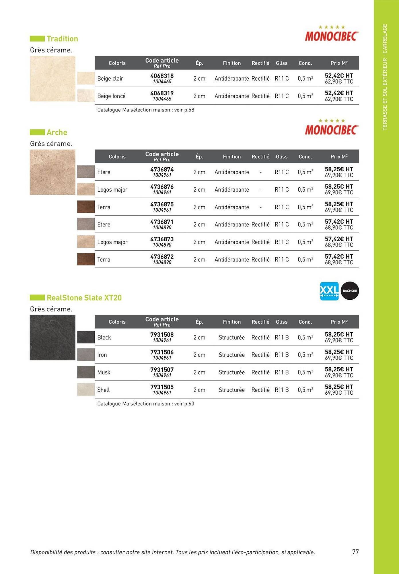 Catalogue Point P (2025-08-19 - 2025-08-31)