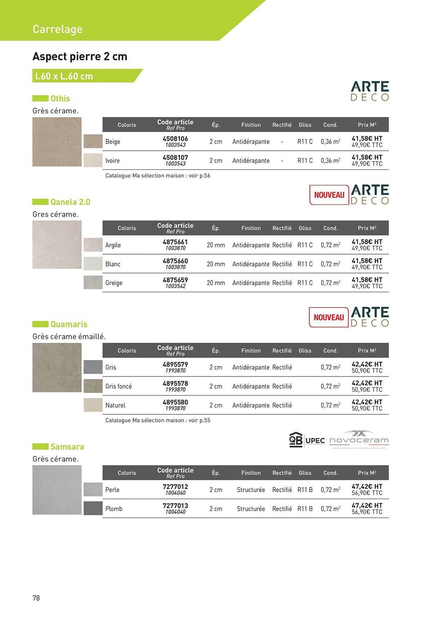 Catalogue Point P (2025-08-19 - 2025-08-31)