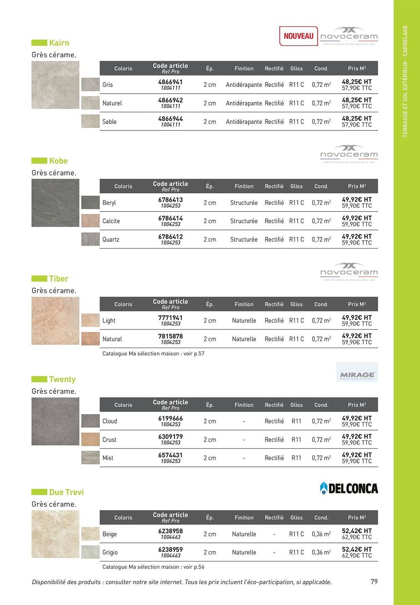 Catalogue Point P (2025-08-19 - 2025-08-31)