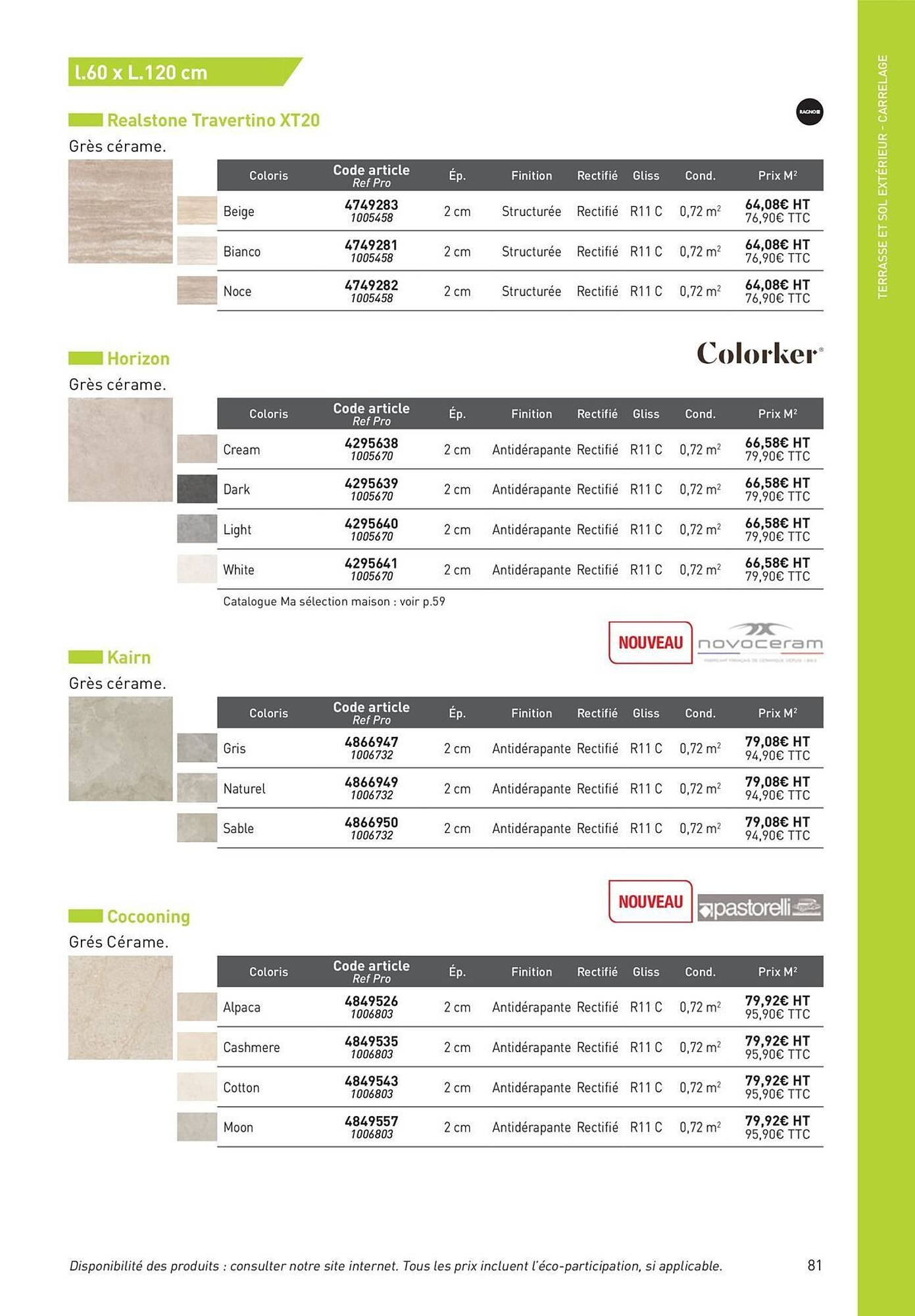 Catalogue Point P (2025-08-19 - 2025-08-31)