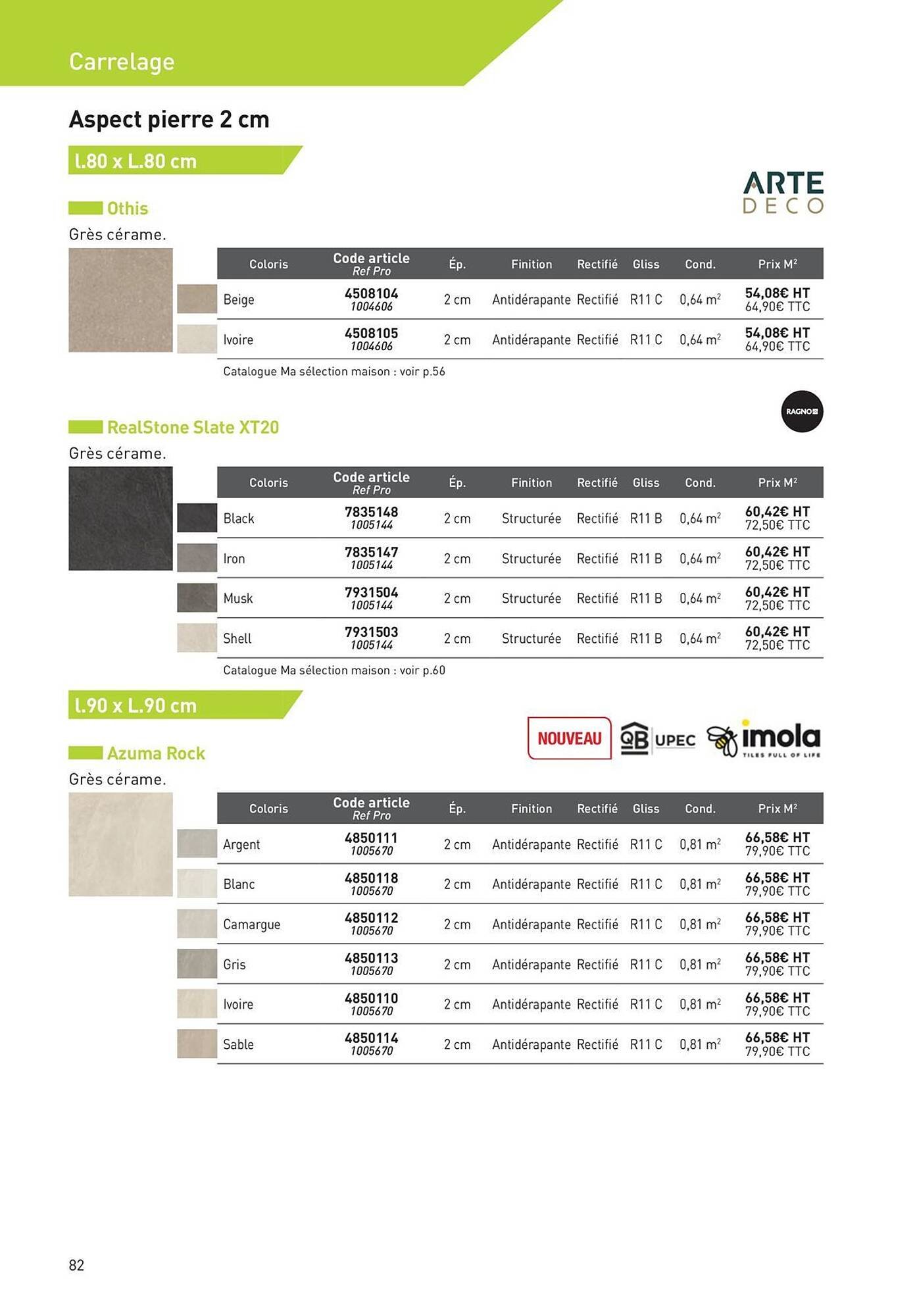 Catalogue Point P (2025-08-19 - 2025-08-31)