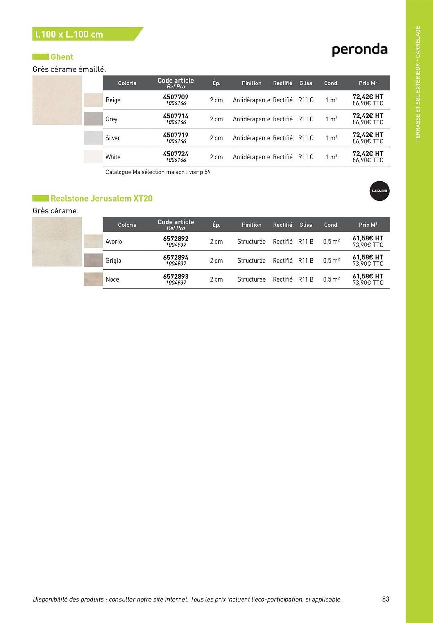 Catalogue Point P (2025-08-19 - 2025-08-31)