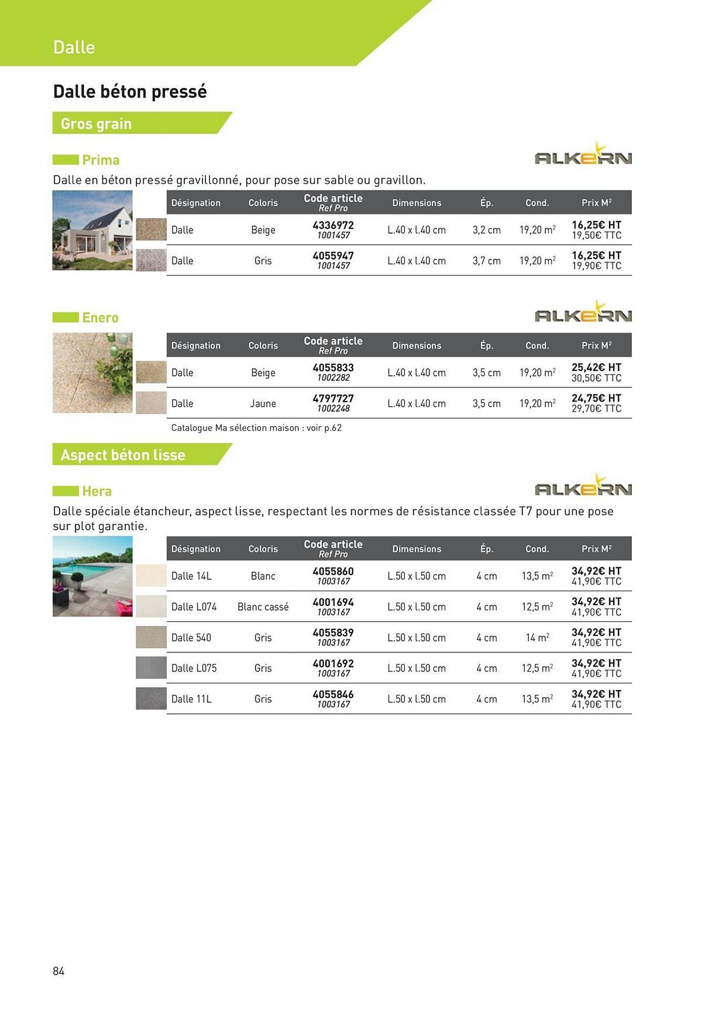 Catalogue Point P (2025-08-19 - 2025-08-31)