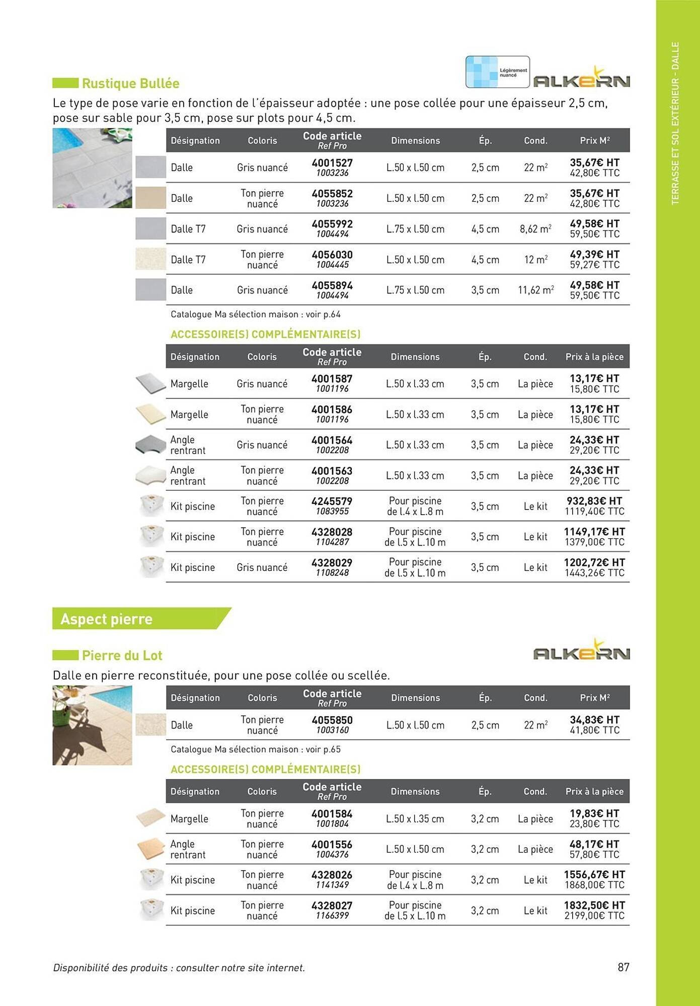 Catalogue Point P (2025-08-19 - 2025-08-31)
