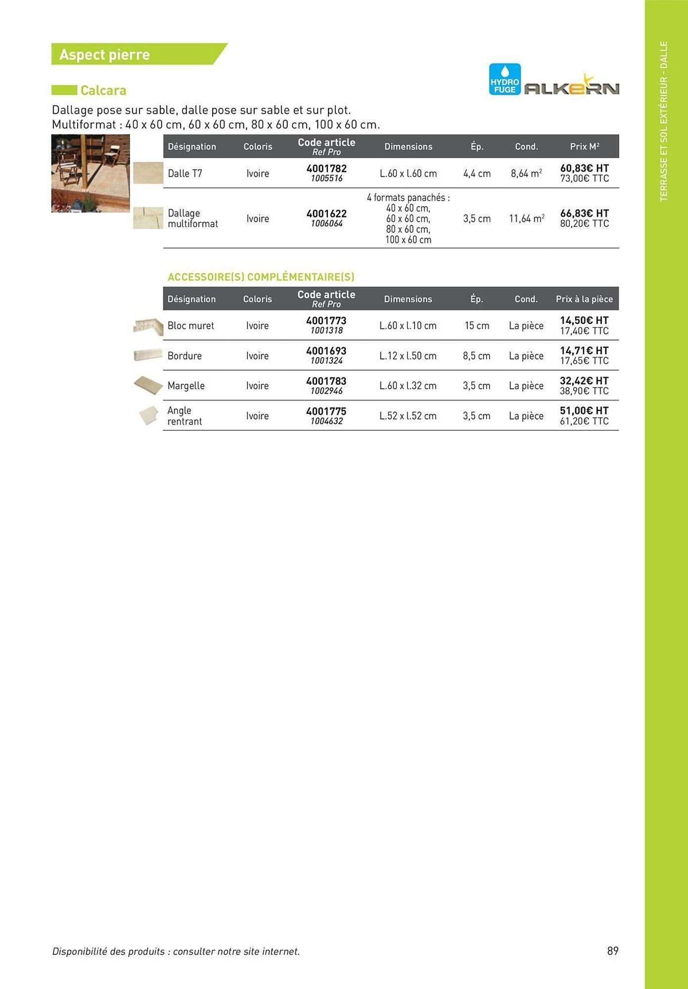 Catalogue Point P (2025-08-19 - 2025-08-31)