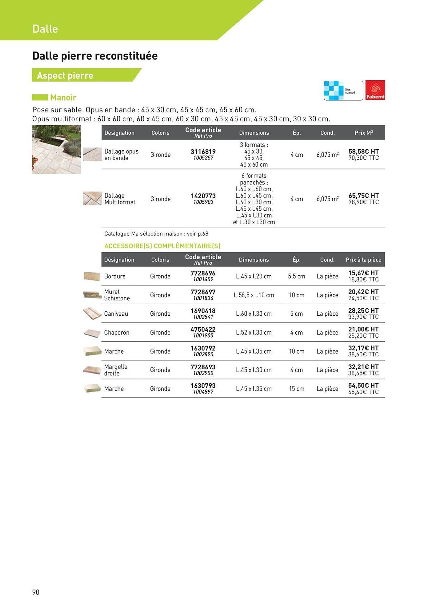 Catalogue Point P (2025-08-19 - 2025-08-31)