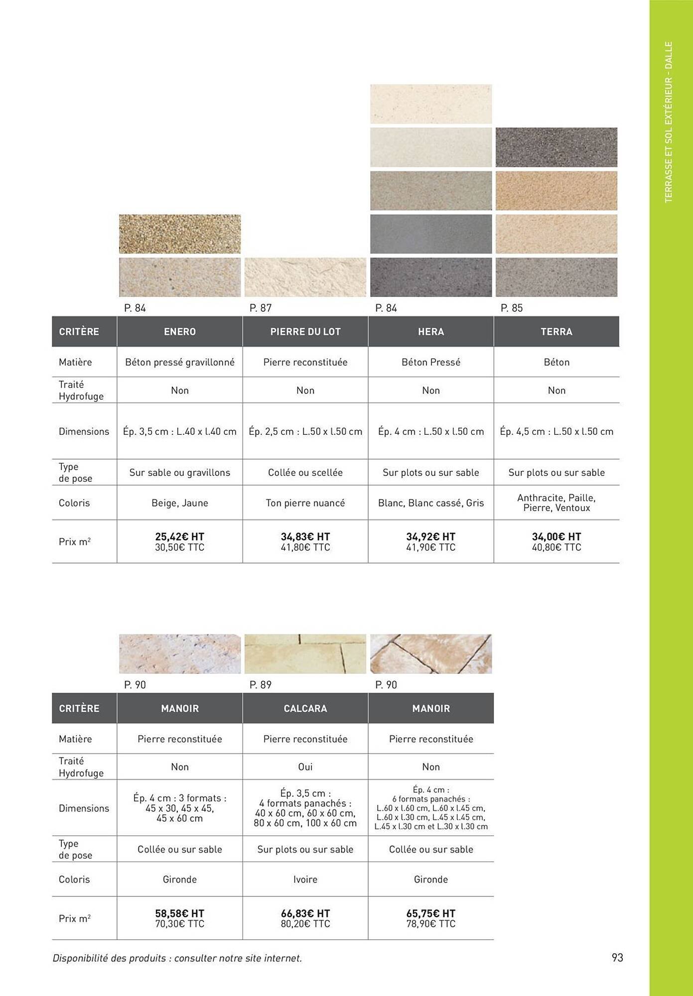 Catalogue Point P (2025-08-19 - 2025-08-31)