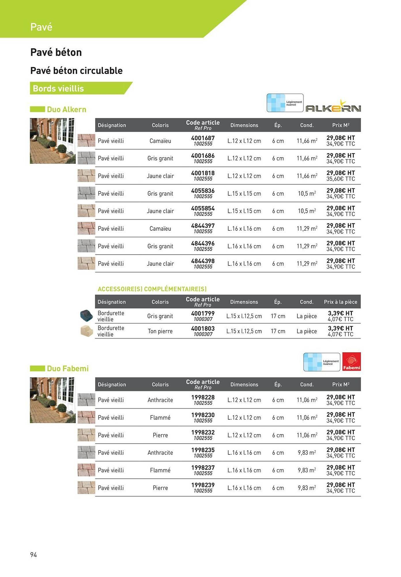 Catalogue Point P (2025-08-19 - 2025-08-31)