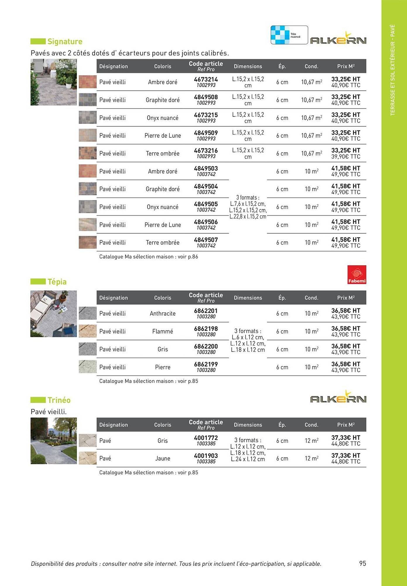 Catalogue Point P (2025-08-19 - 2025-08-31)