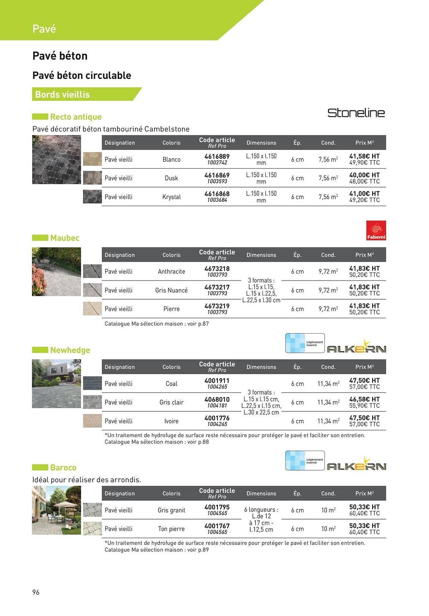 Catalogue Point P (2025-08-19 - 2025-08-31)