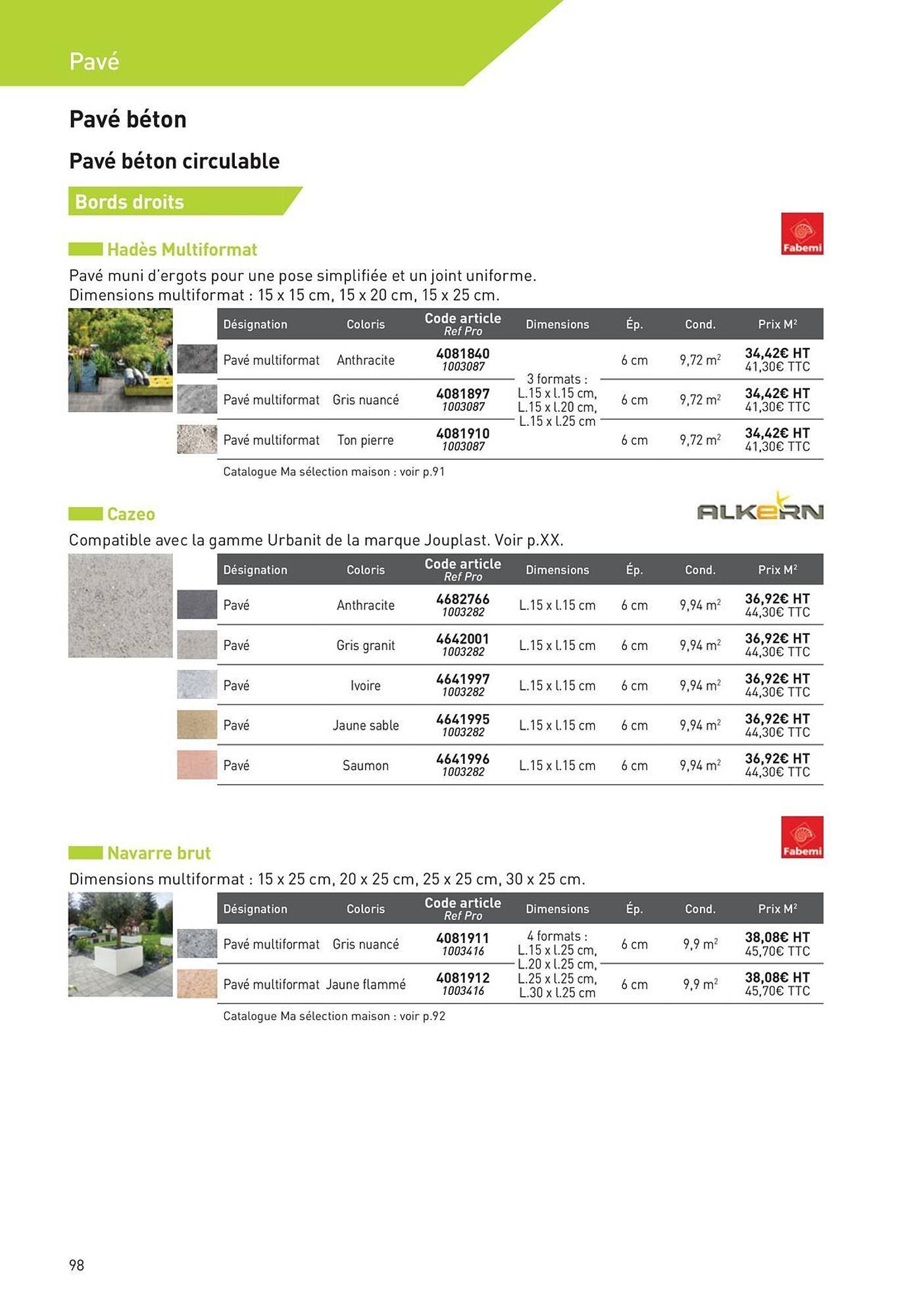 Catalogue Point P (2025-08-19 - 2025-08-31)