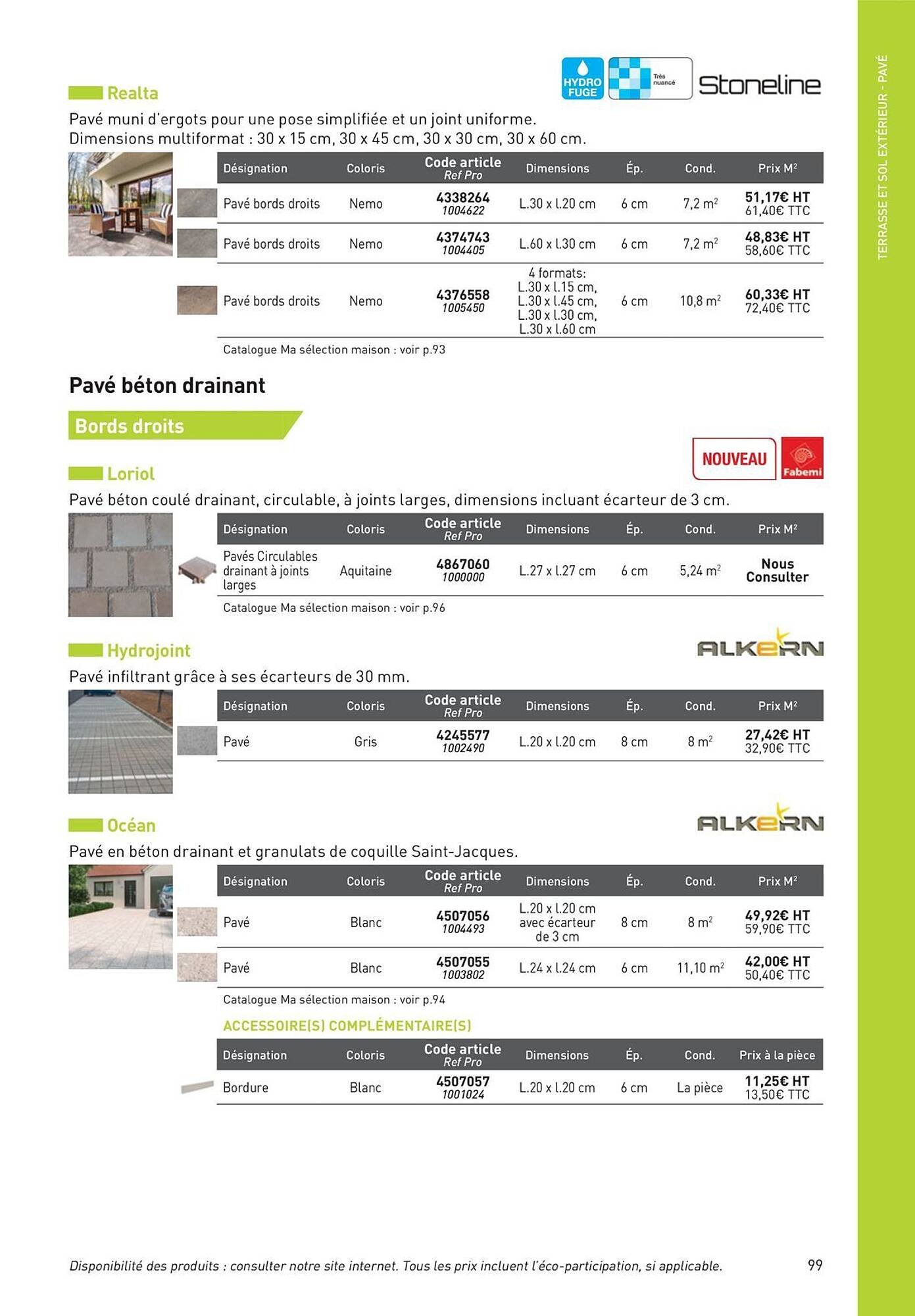 Catalogue Point P (2025-08-19 - 2025-08-31)